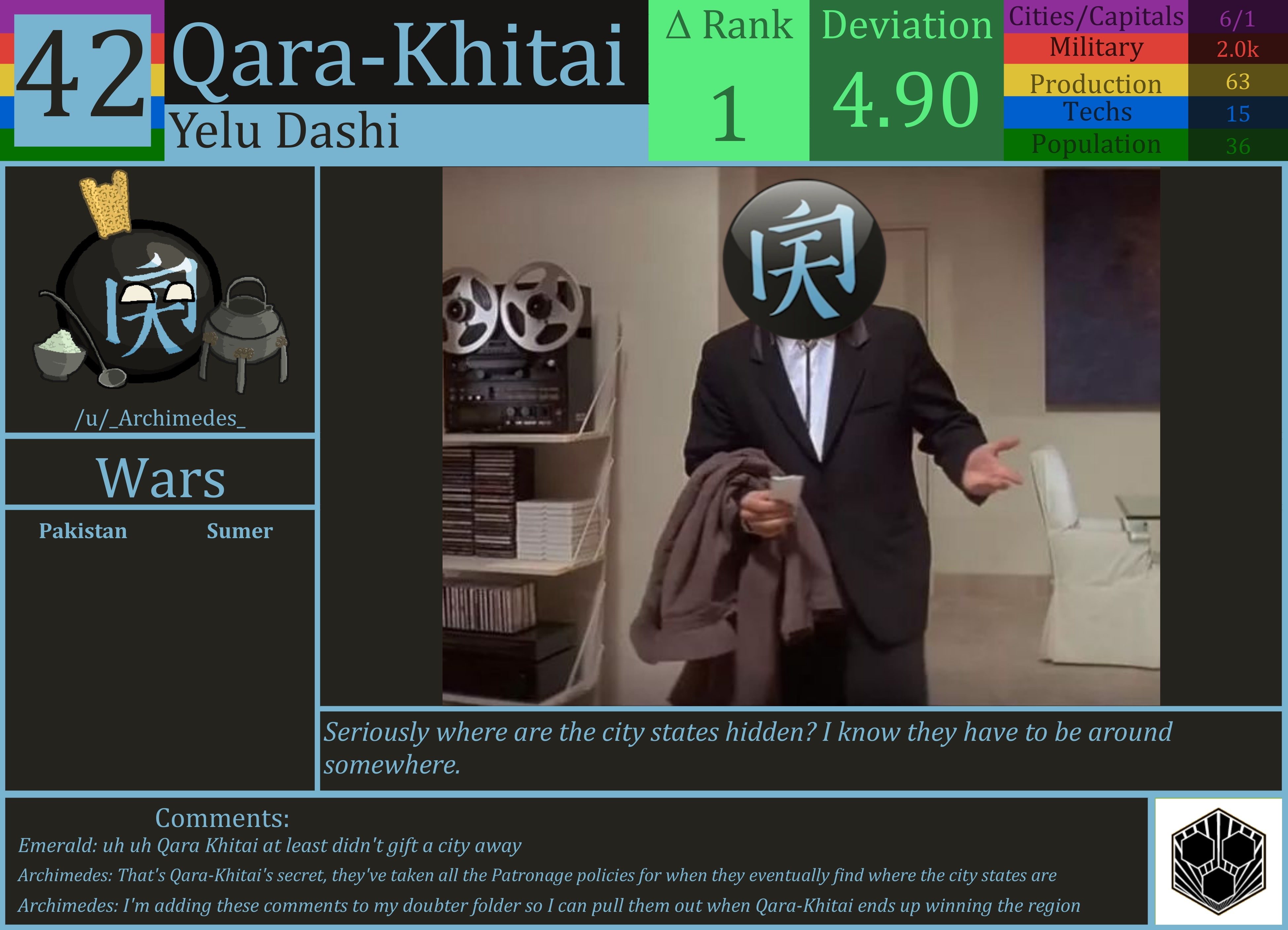 CBR In-Game Screenshot of Qara-Khitai