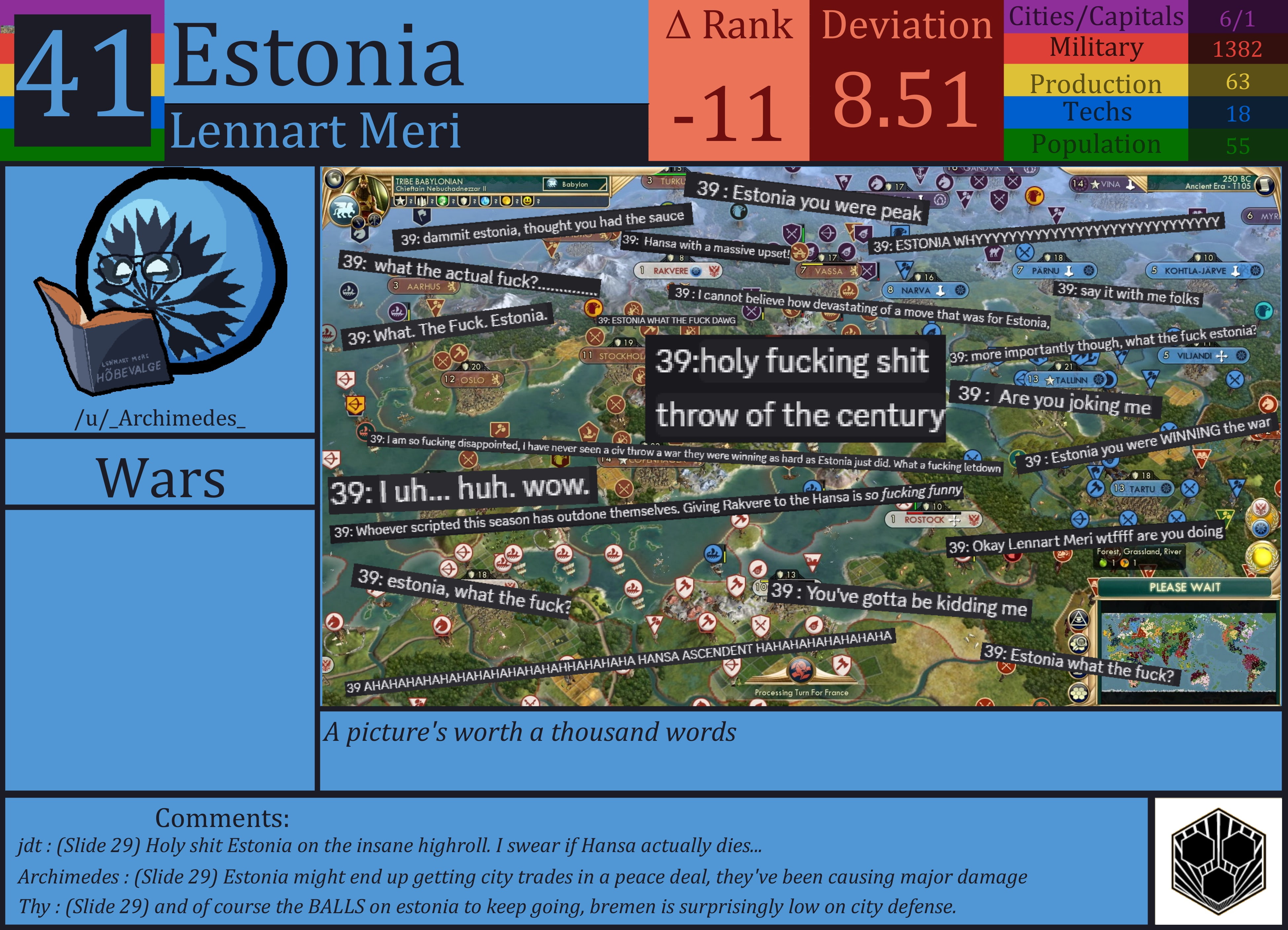 CBR In-Game Screenshot of Estonia