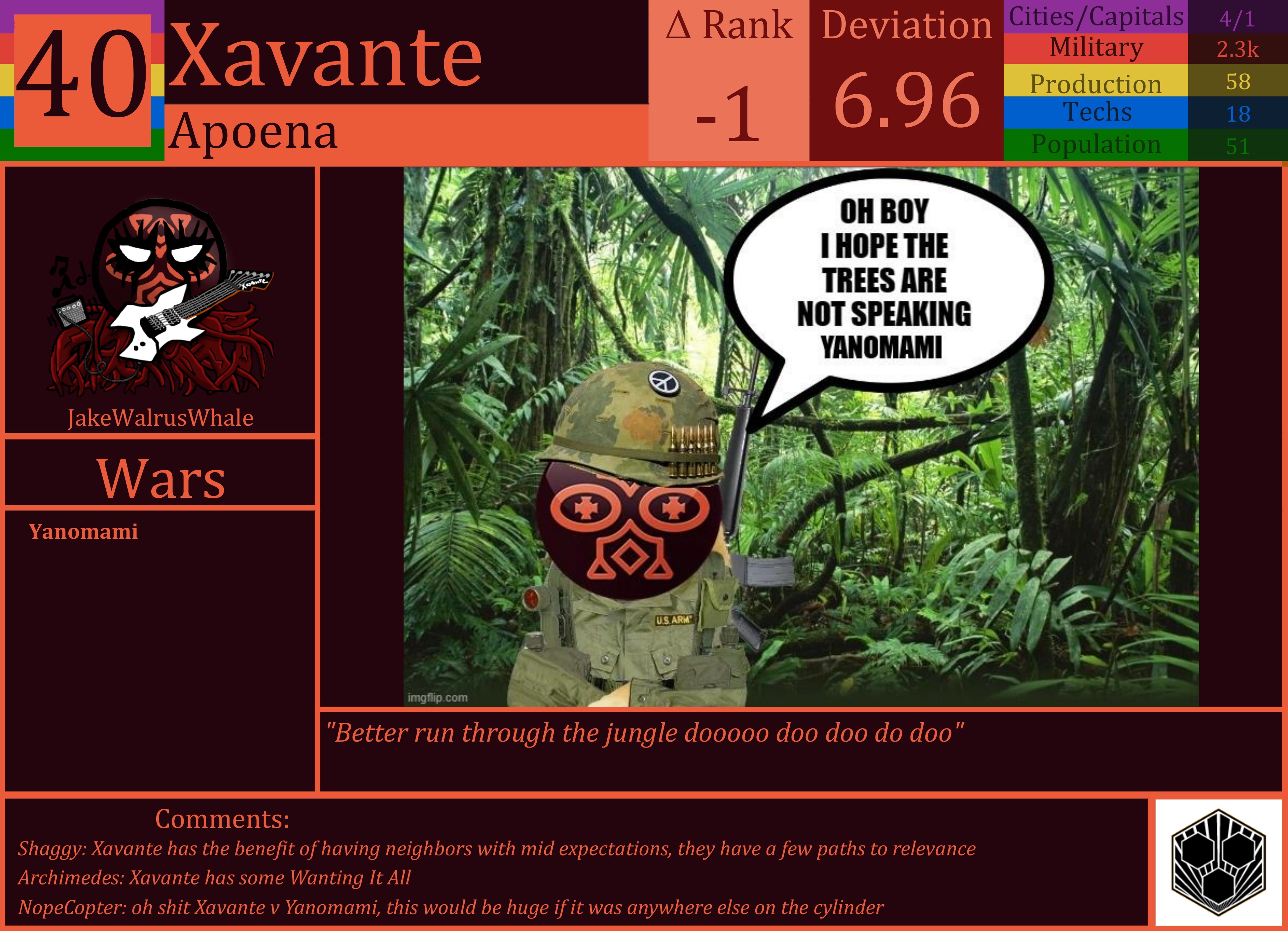 CBR In-Game Screenshot of Xavante