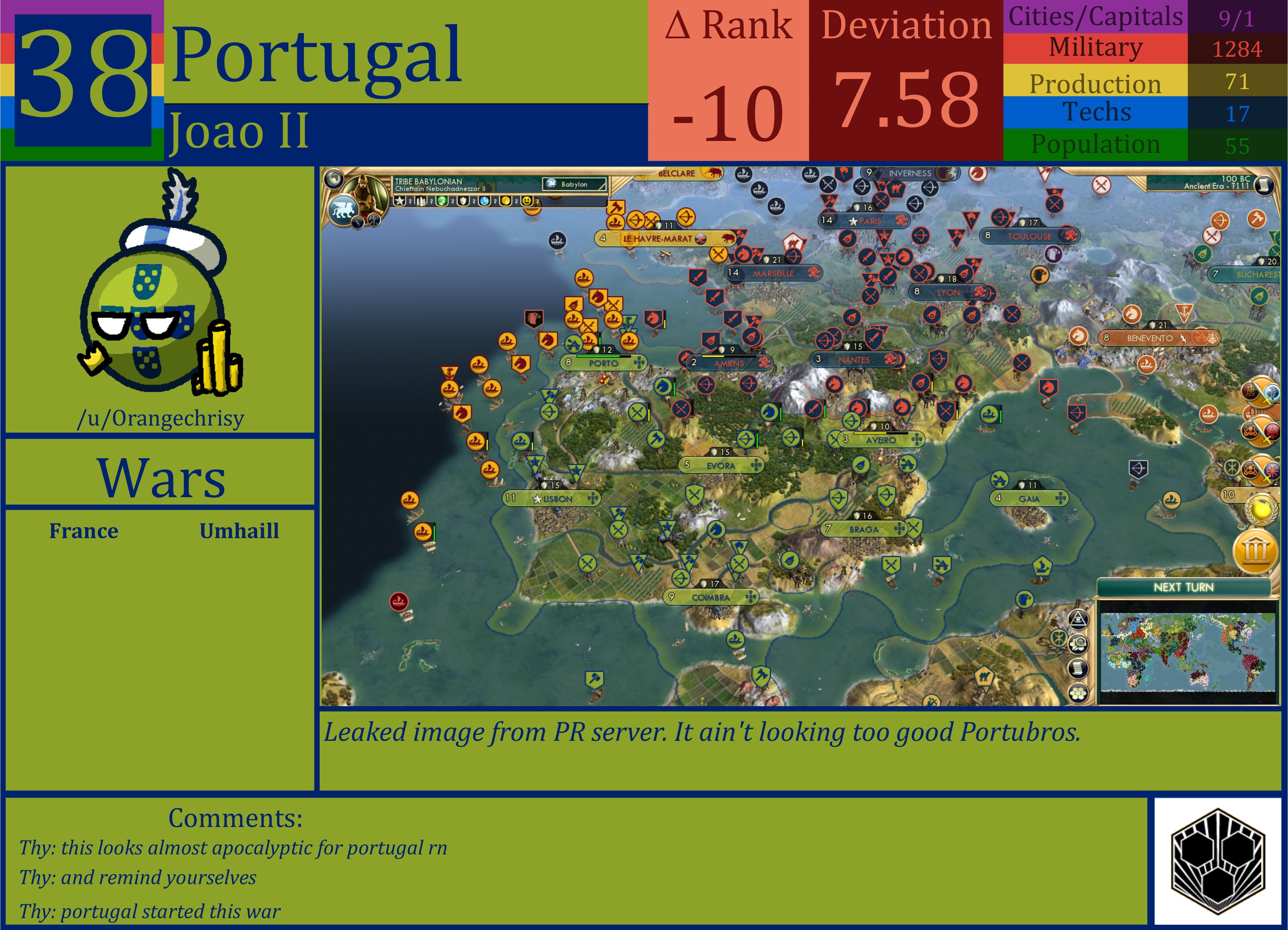 CBR In-Game Screenshot of Portugal