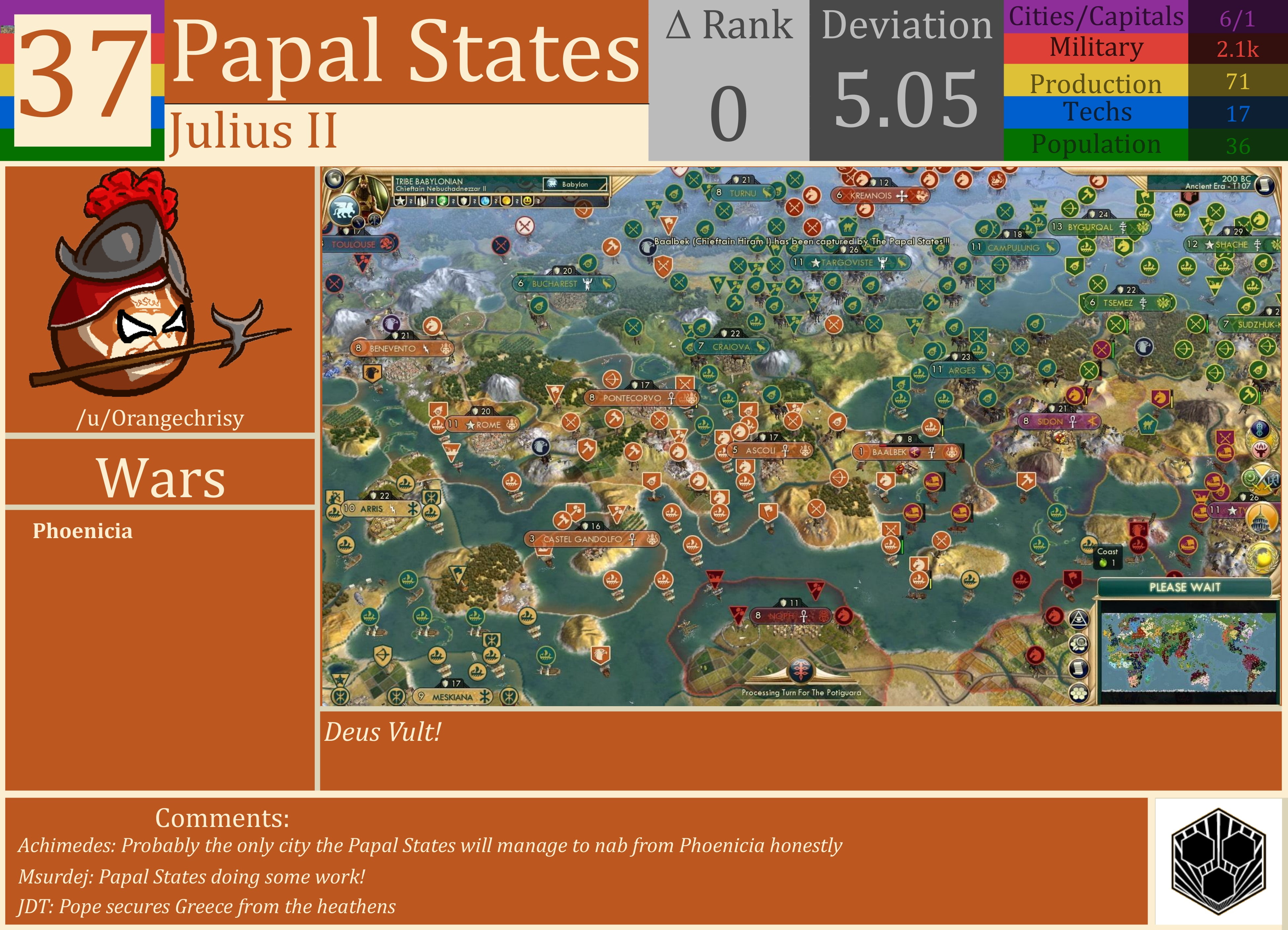CBR In-Game Screenshot of Papal States