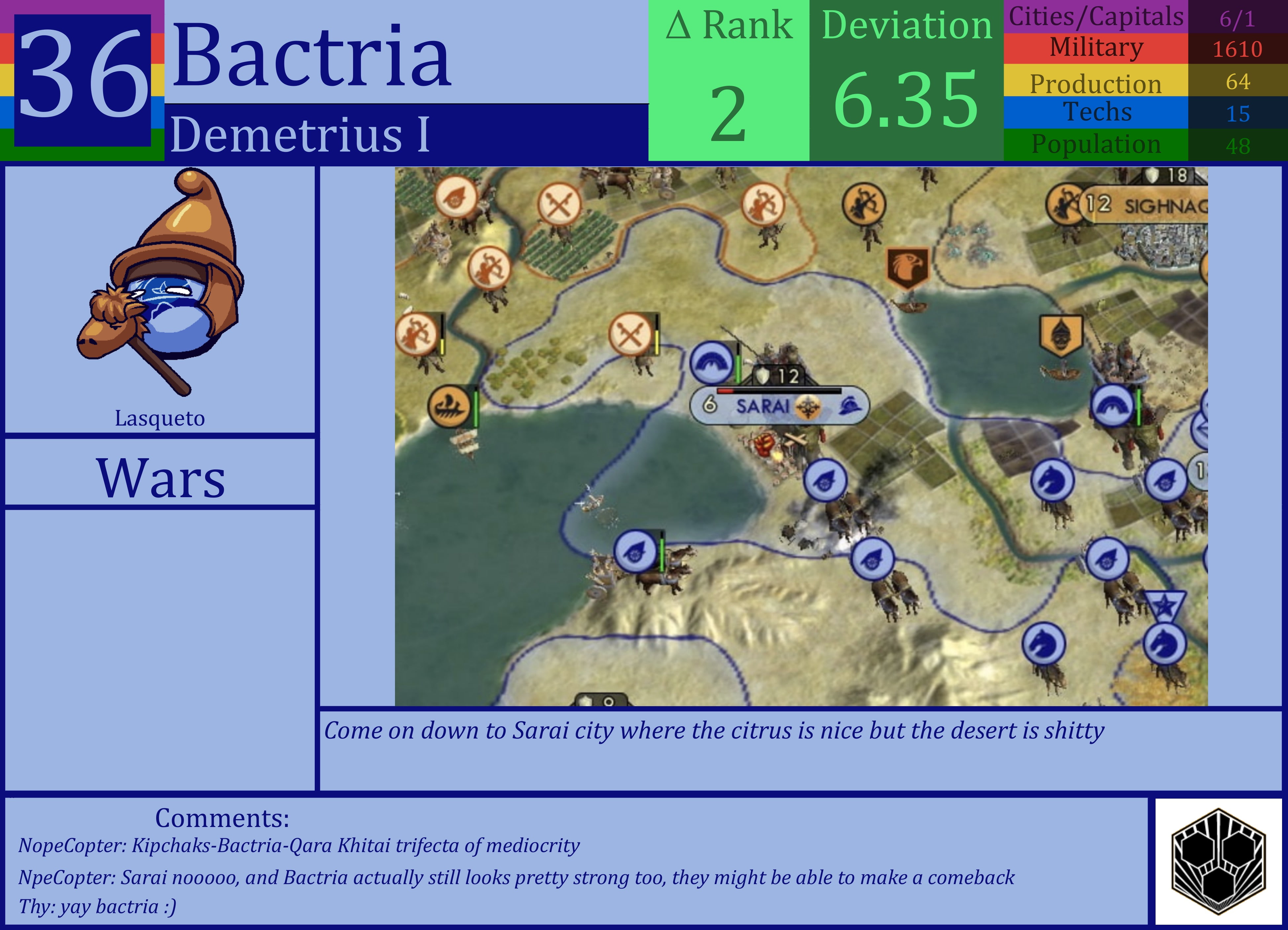 CBR In-Game Screenshot of Bactria