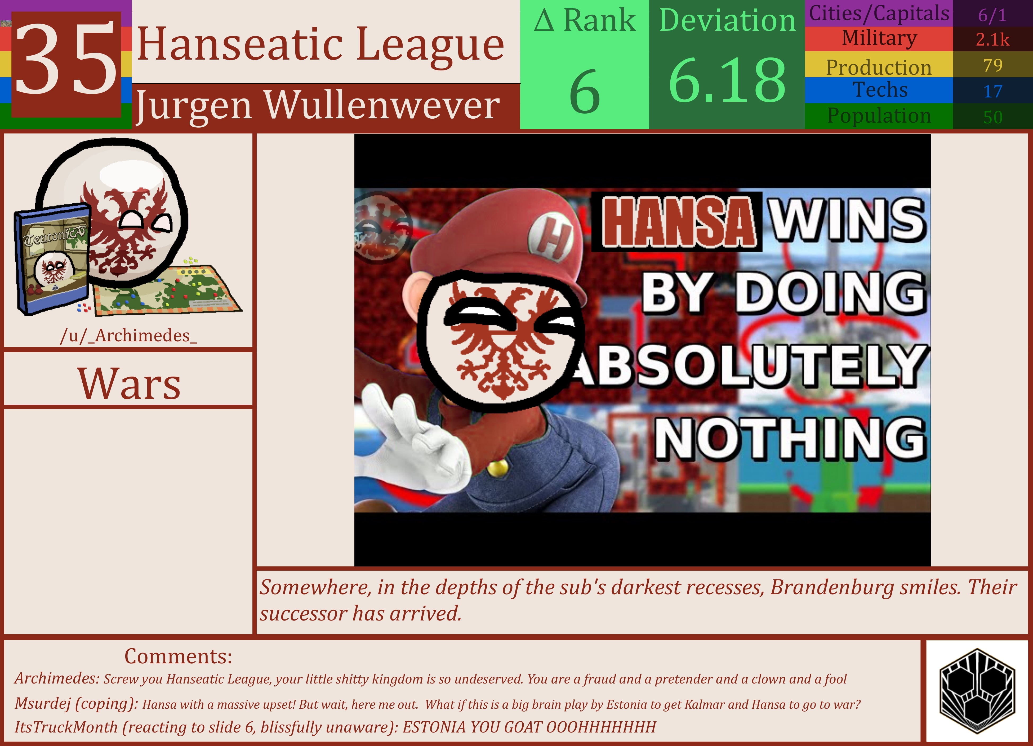 CBR In-Game Screenshot of Hanseatic League