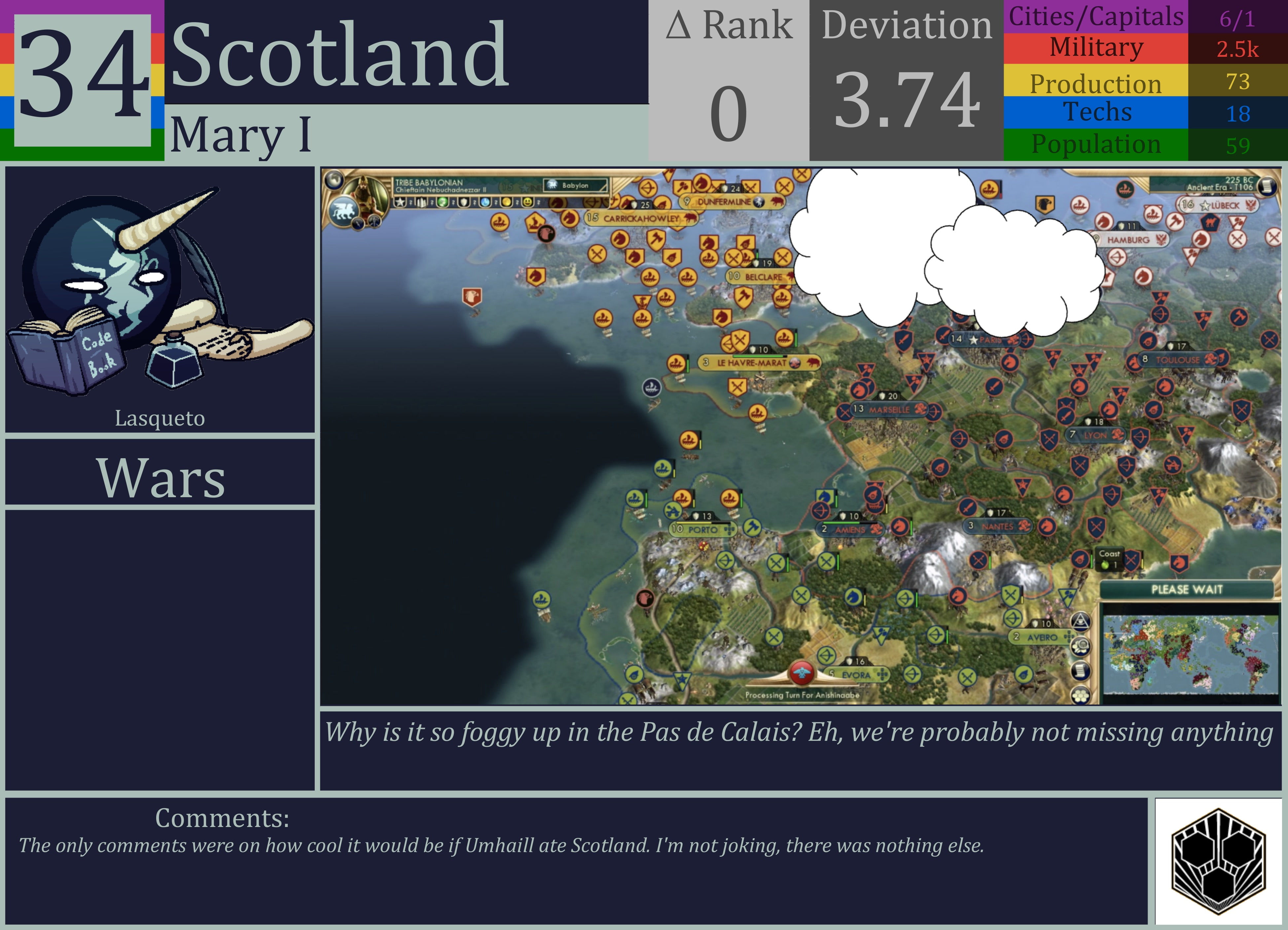 CBR In-Game Screenshot of Scotland
