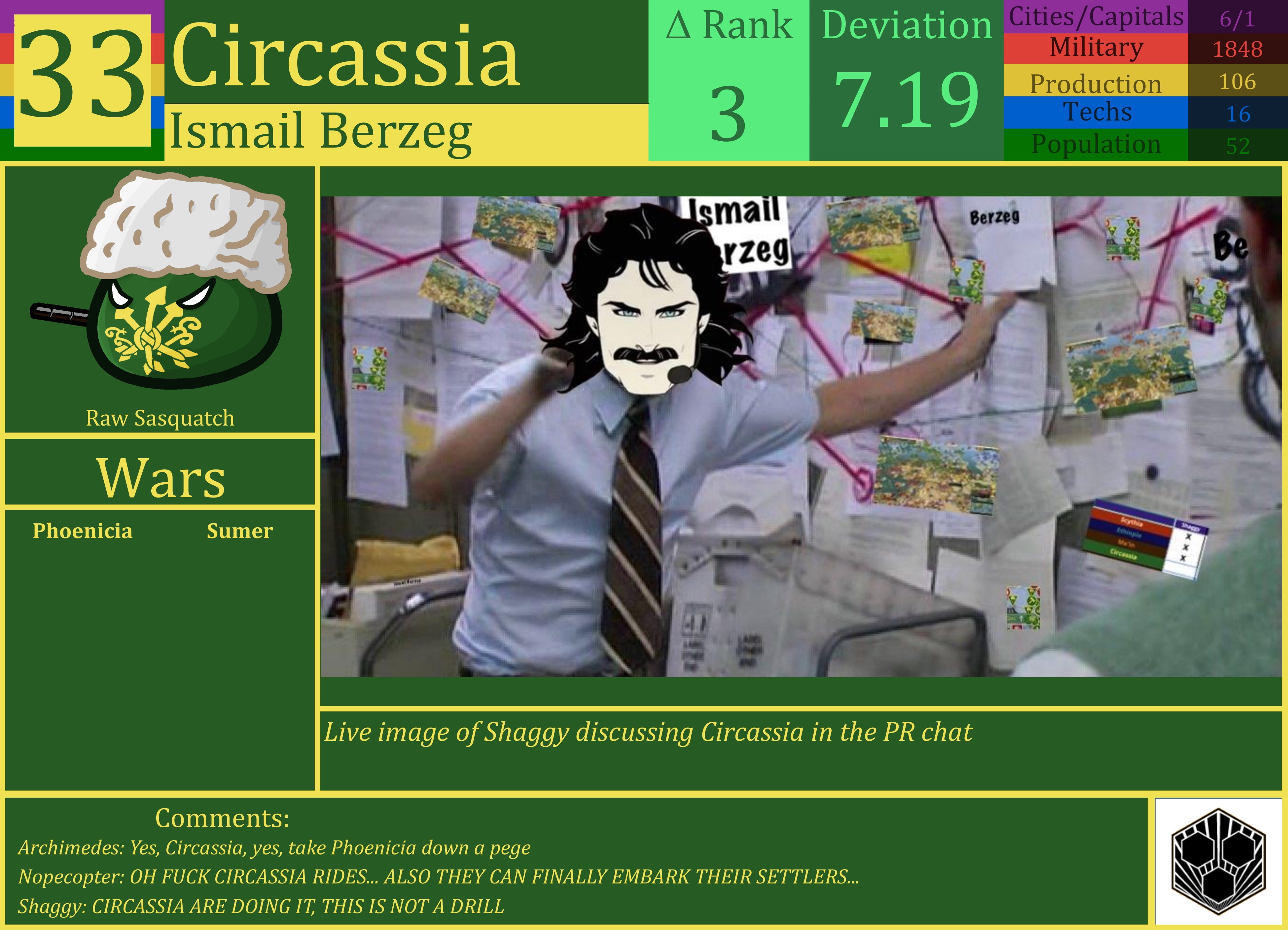 CBR In-Game Screenshot of Circassia