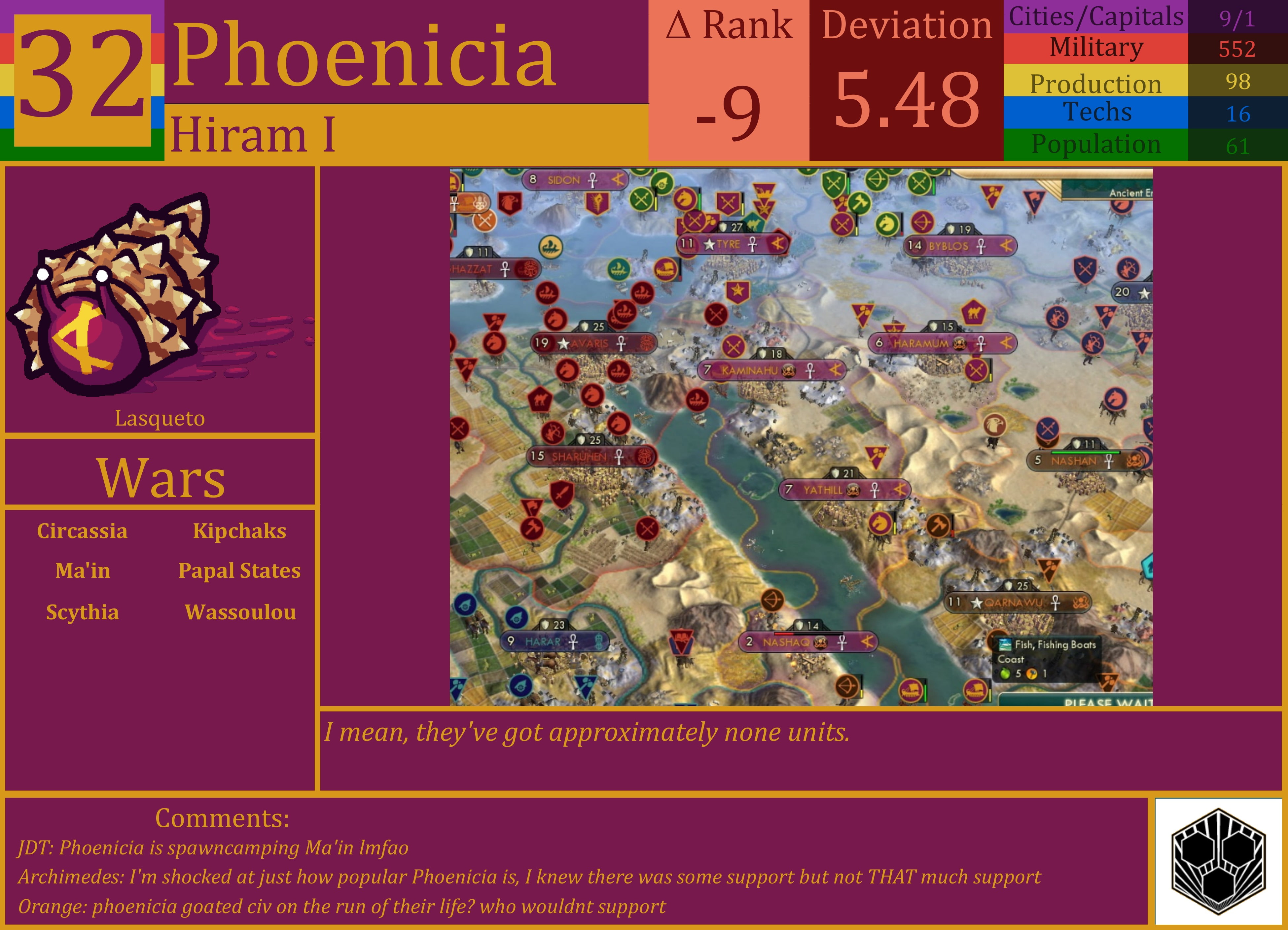 CBR In-Game Screenshot of Phoenicia