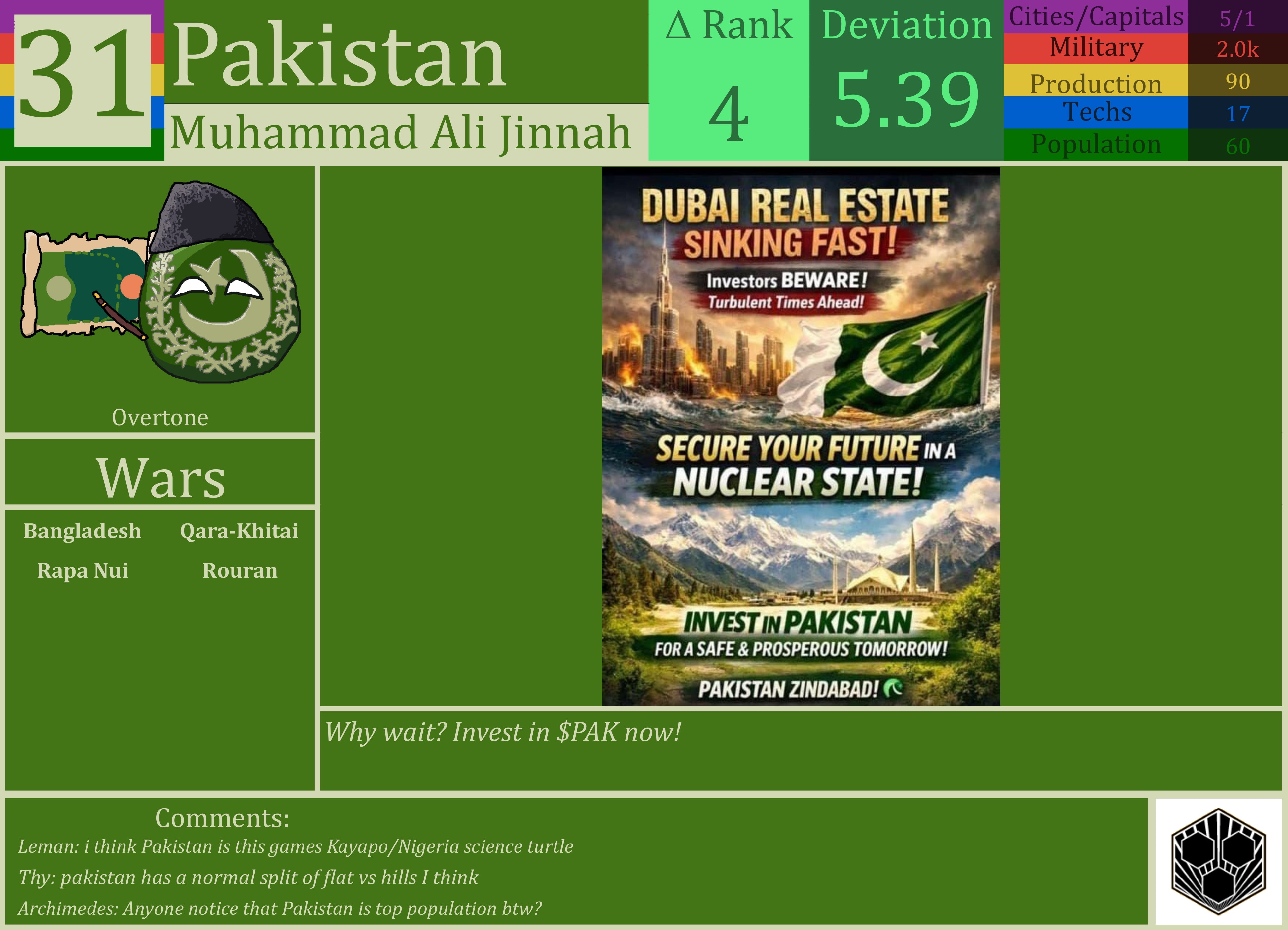 CBR In-Game Screenshot of Pakistan