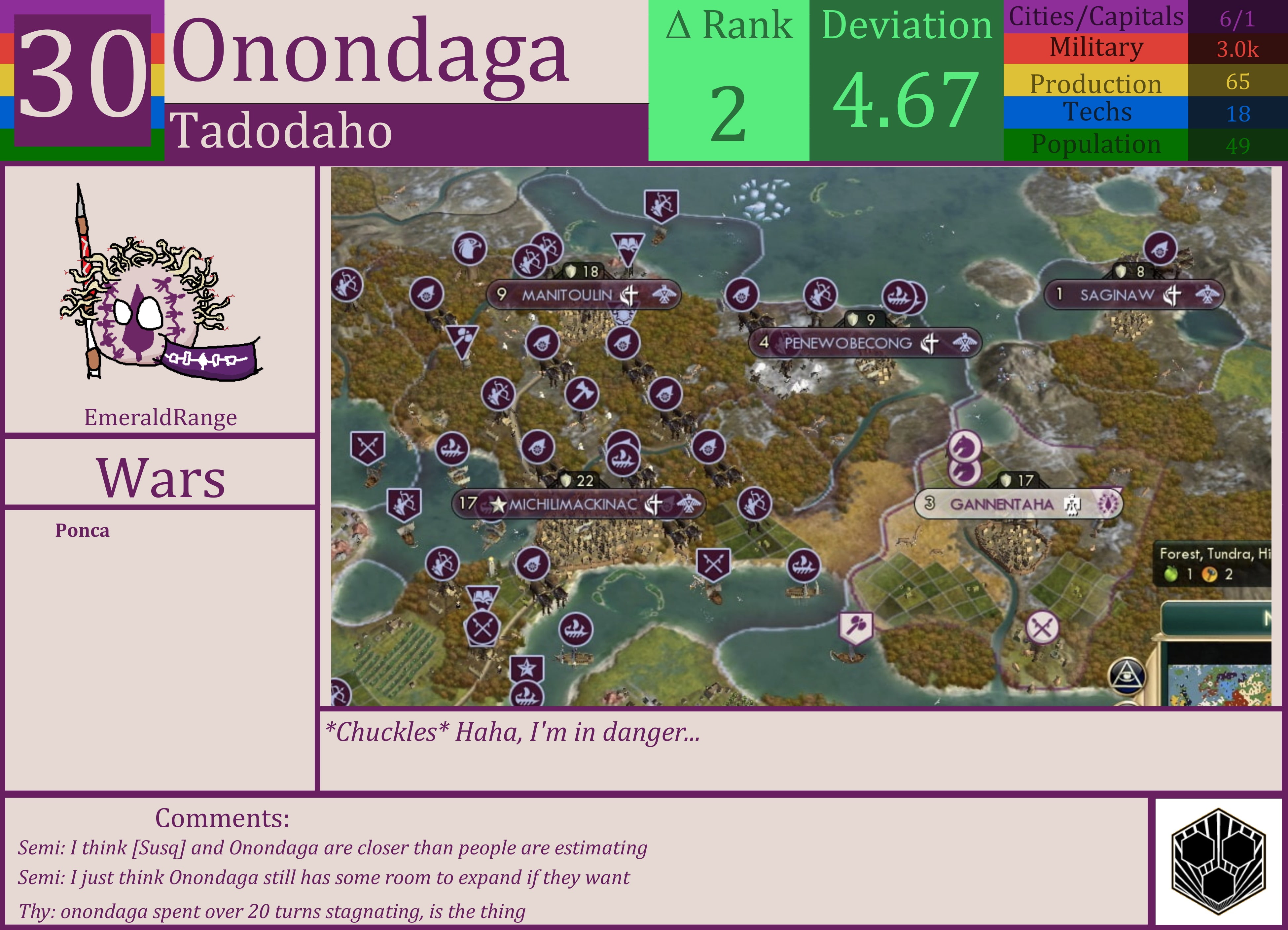 CBR In-Game Screenshot of Onondaga