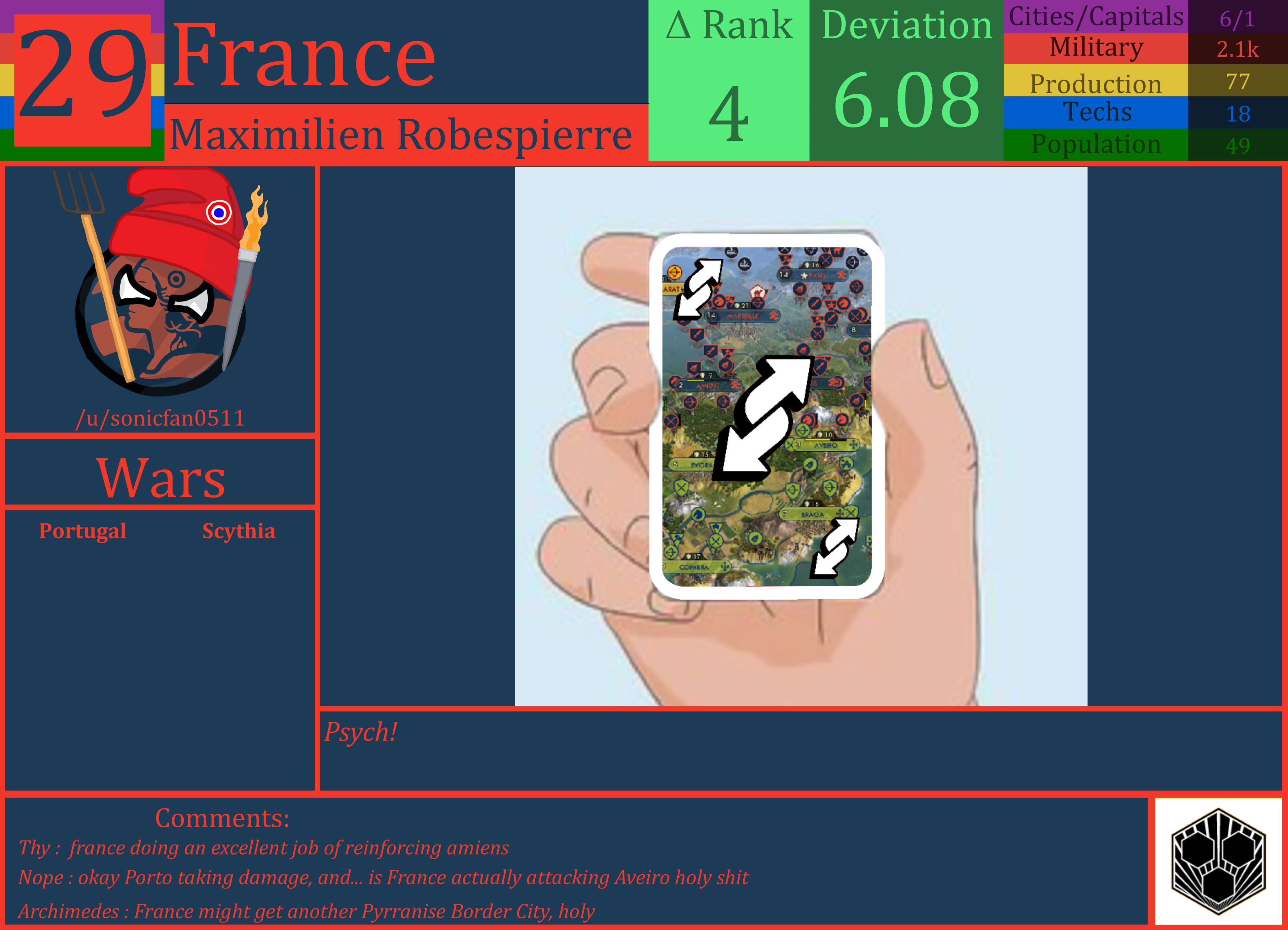 CBR In-Game Screenshot of France