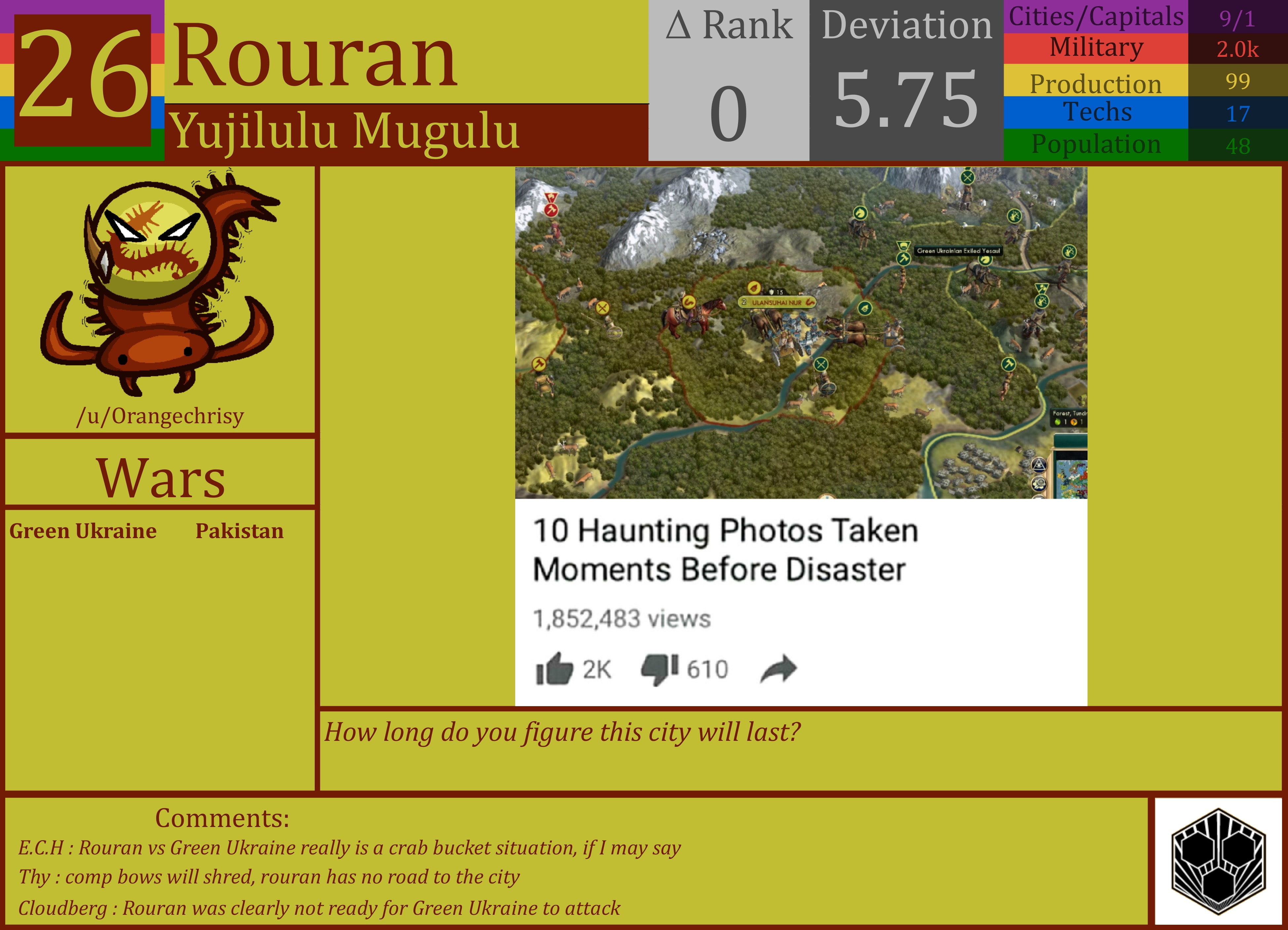 CBR In-Game Screenshot of Rouran
