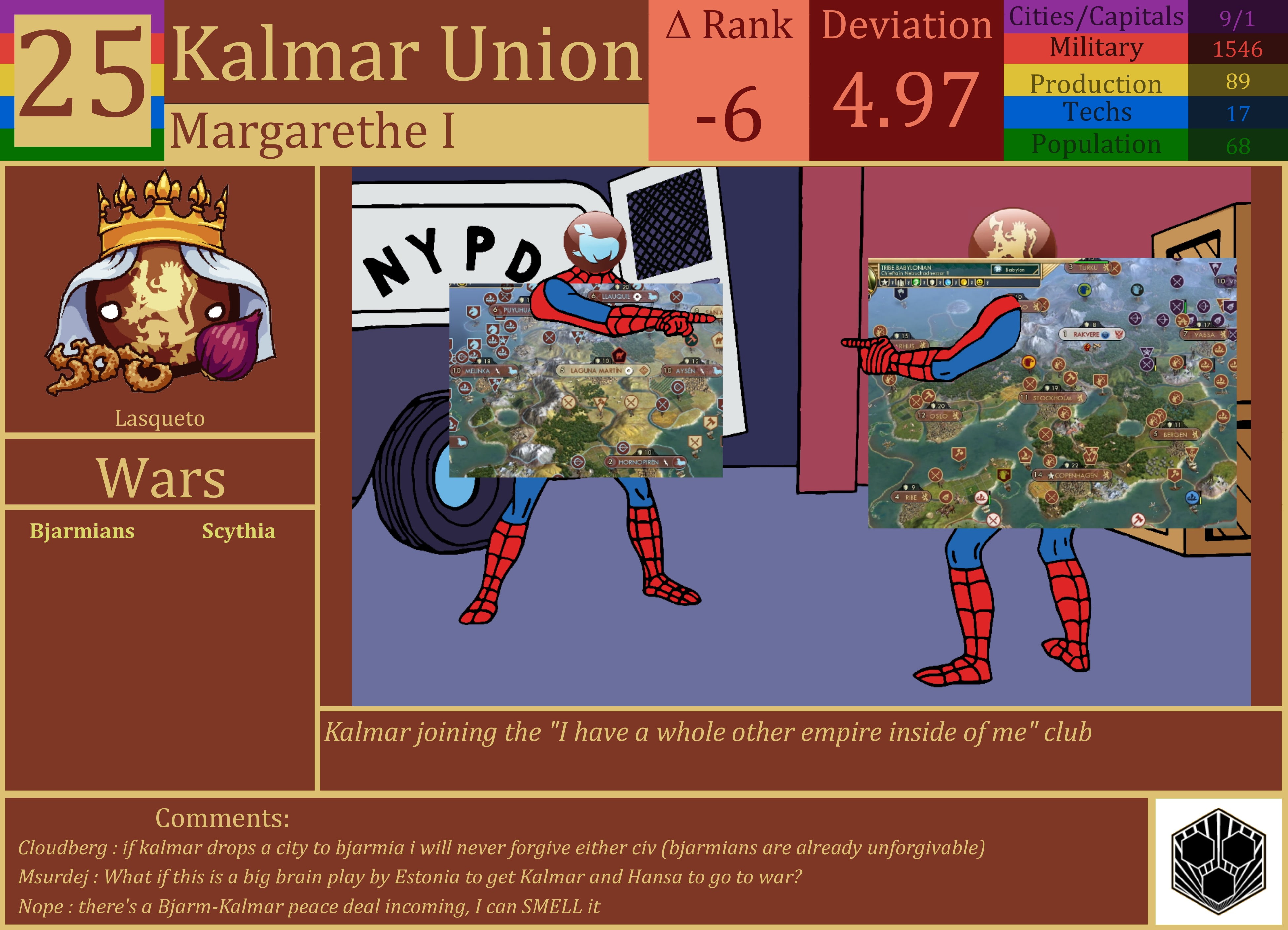 CBR In-Game Screenshot of Kalmar Union