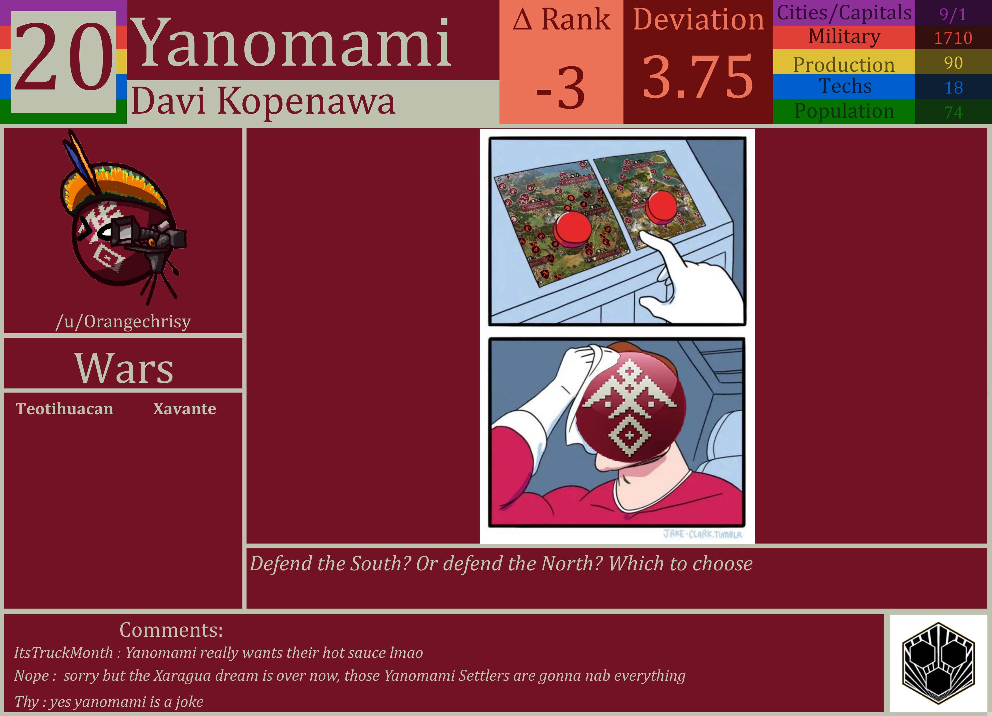 CBR In-Game Screenshot of Yanomami