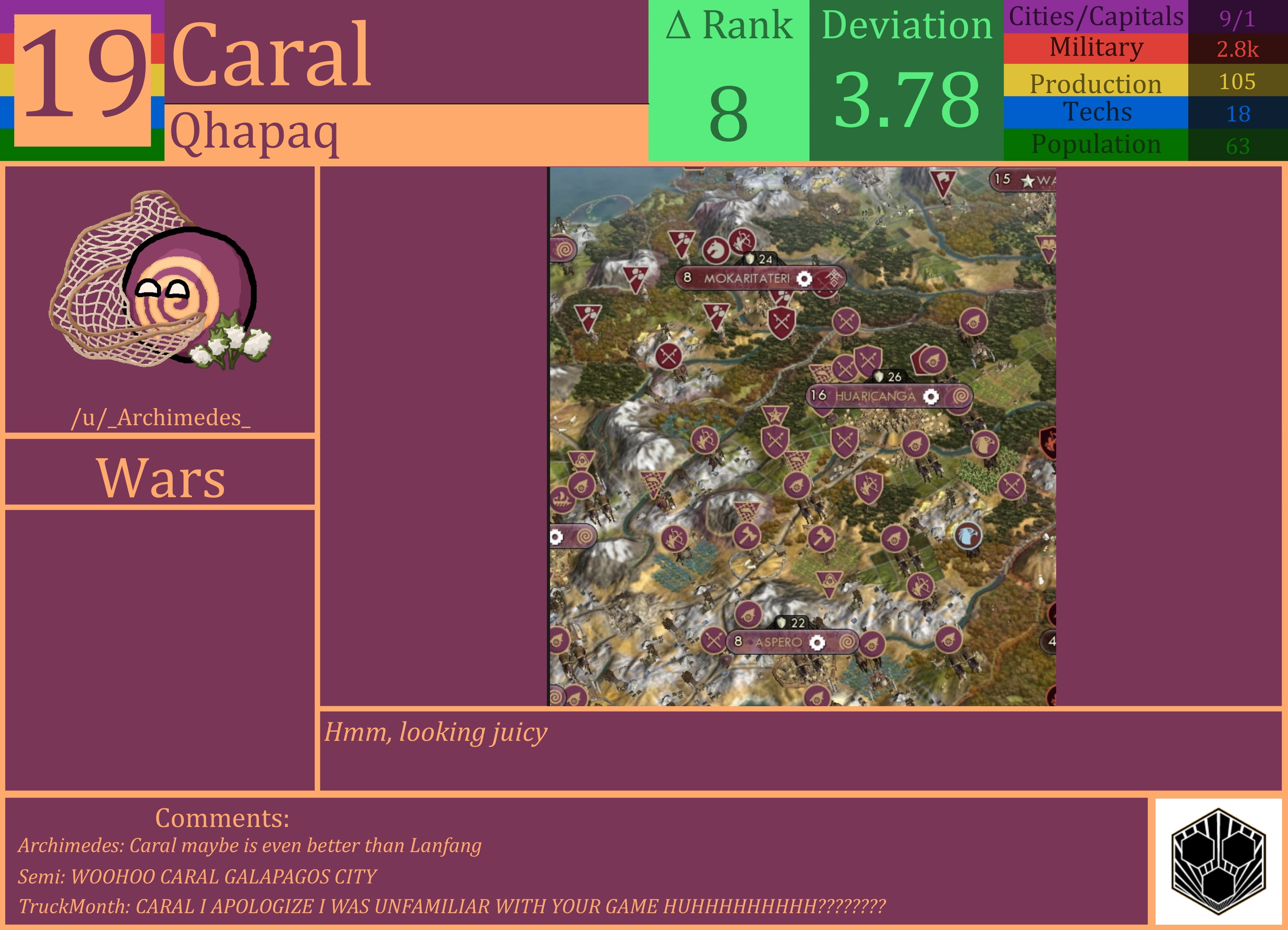CBR In-Game Screenshot of Caral