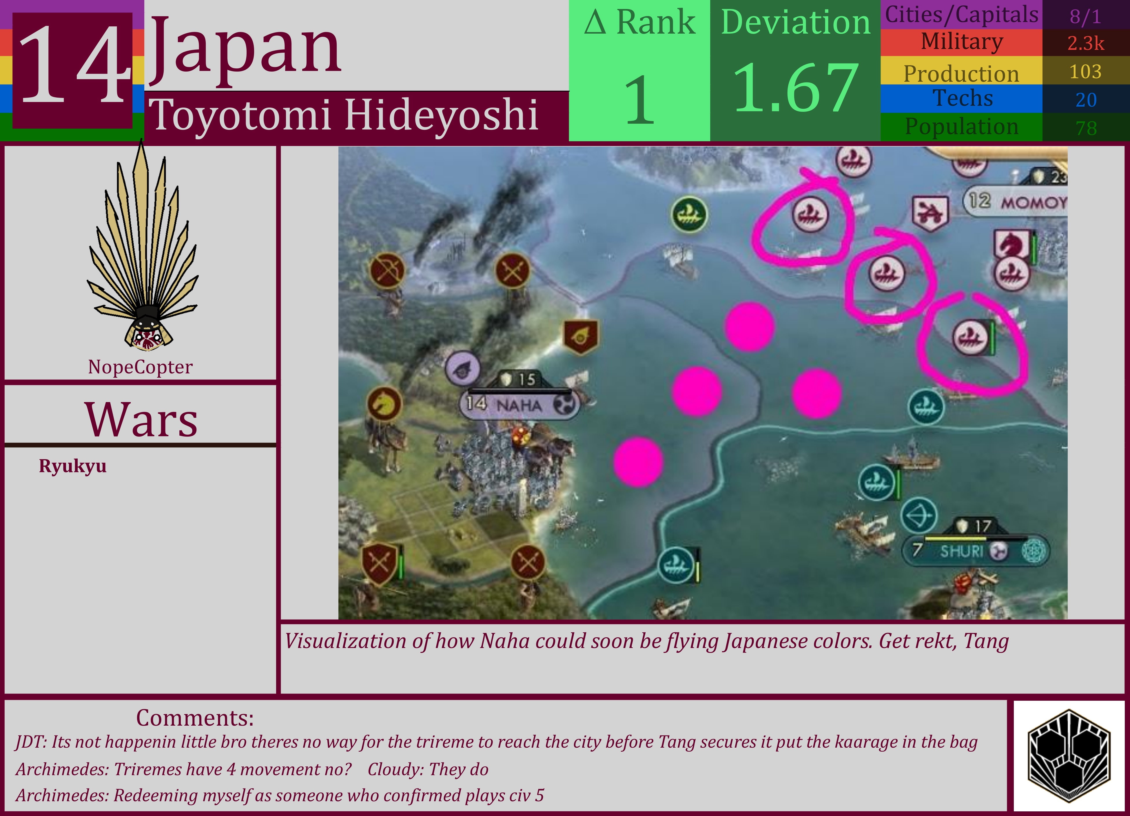 CBR In-Game Screenshot of Japan