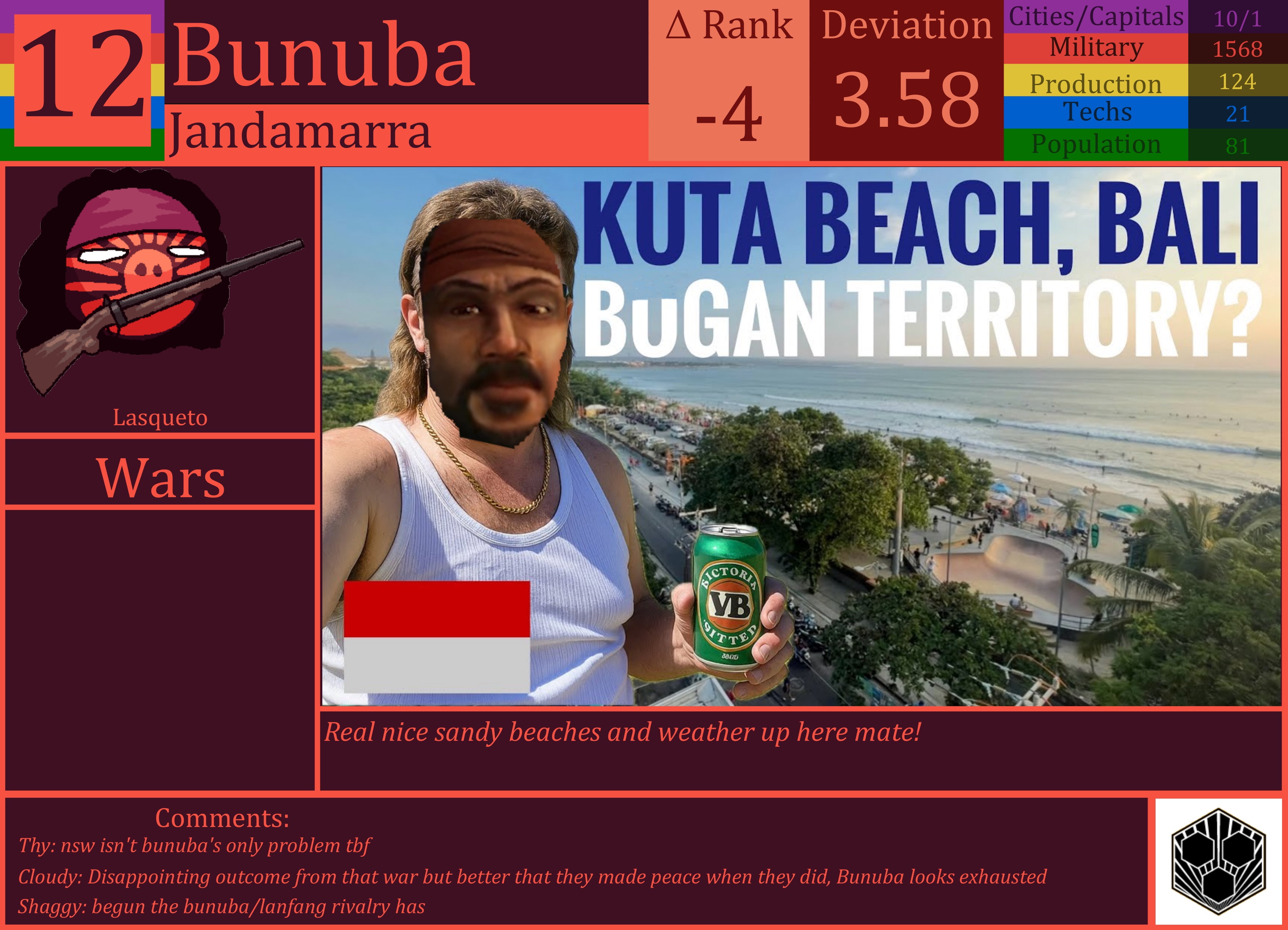 CBR In-Game Screenshot of Bunuba
