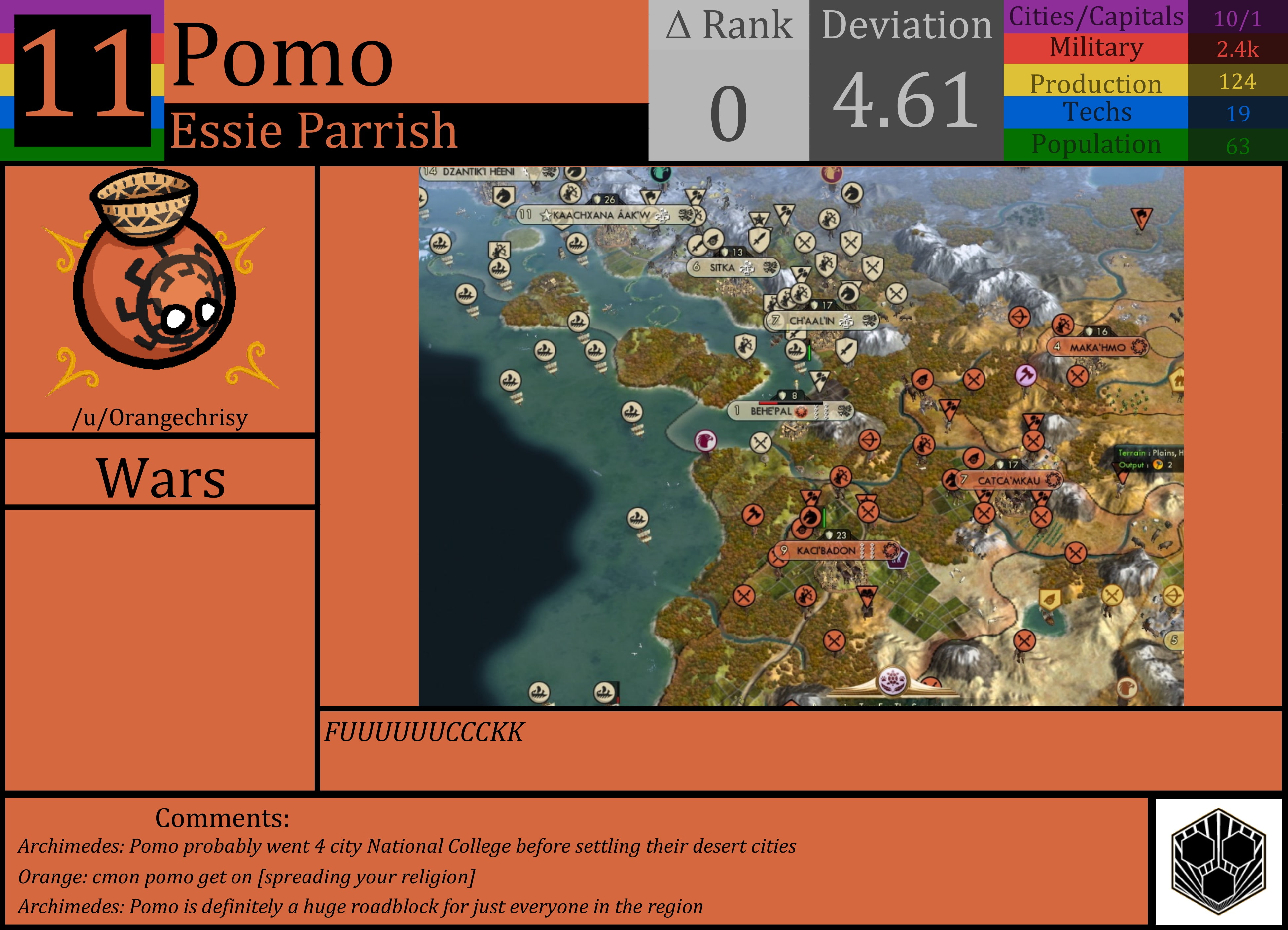 CBR In-Game Screenshot of Pomo