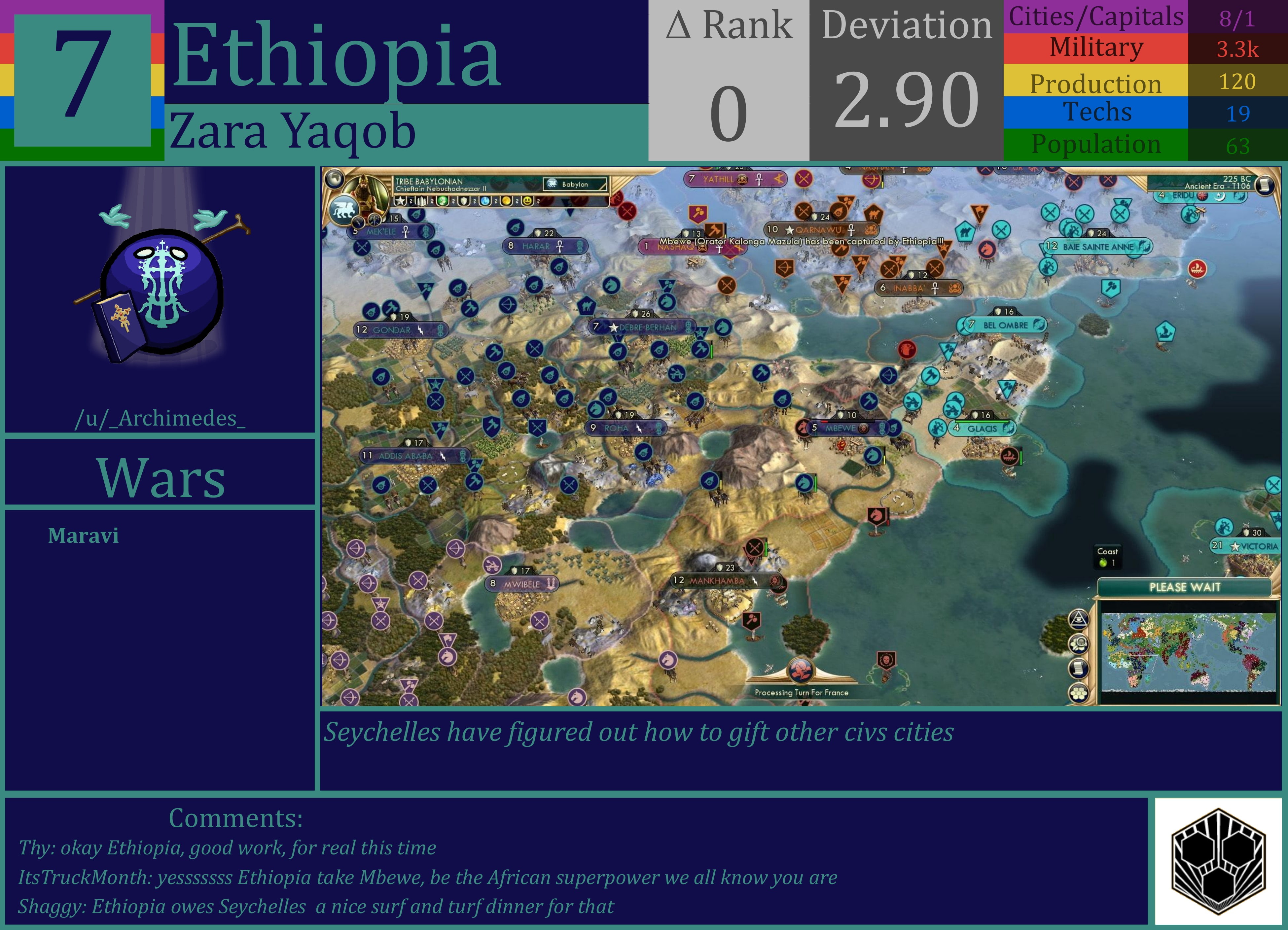 CBR In-Game Screenshot of Ethiopia