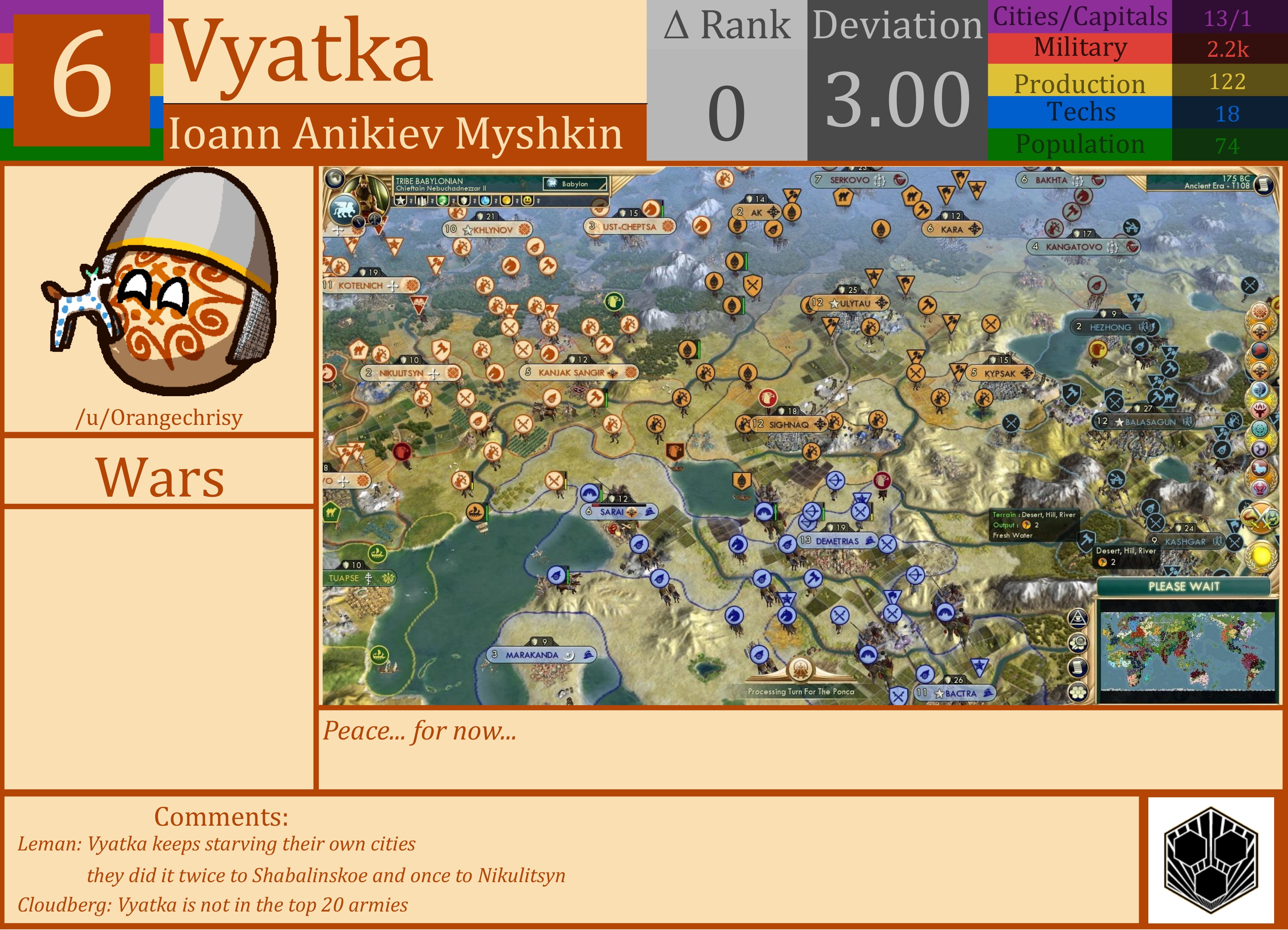 CBR In-Game Screenshot of Vyatka