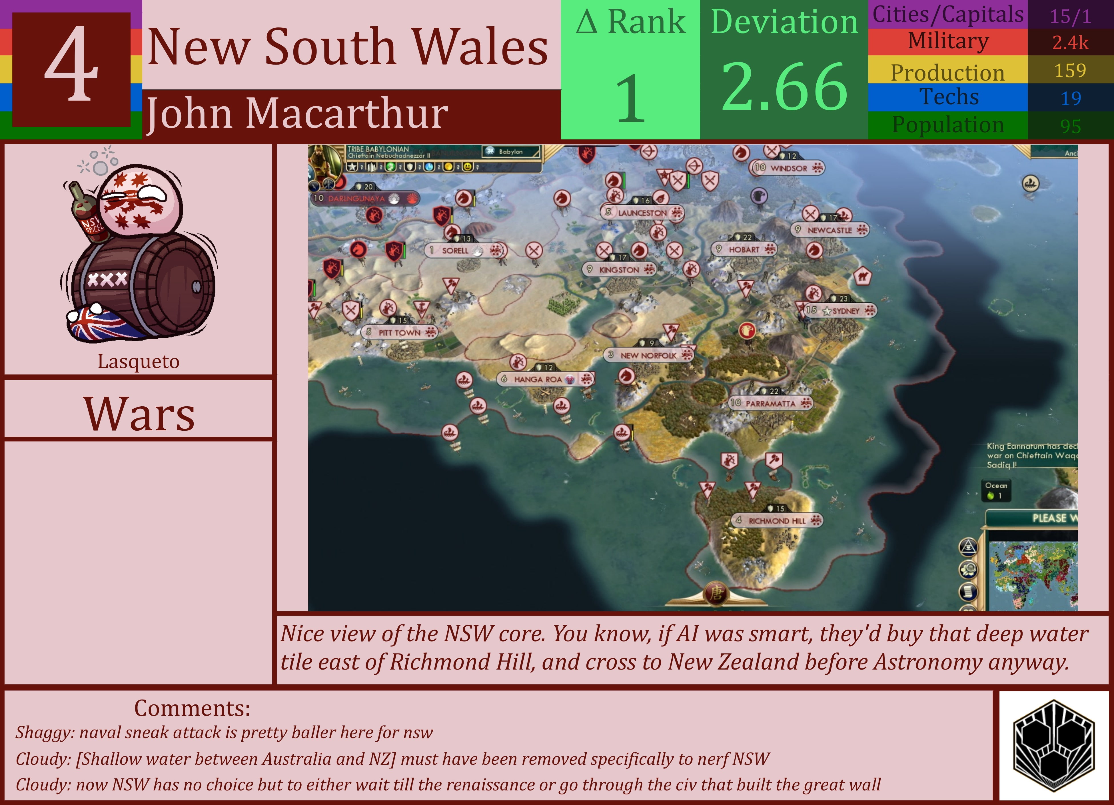 CBR In-Game Screenshot of New South Wales