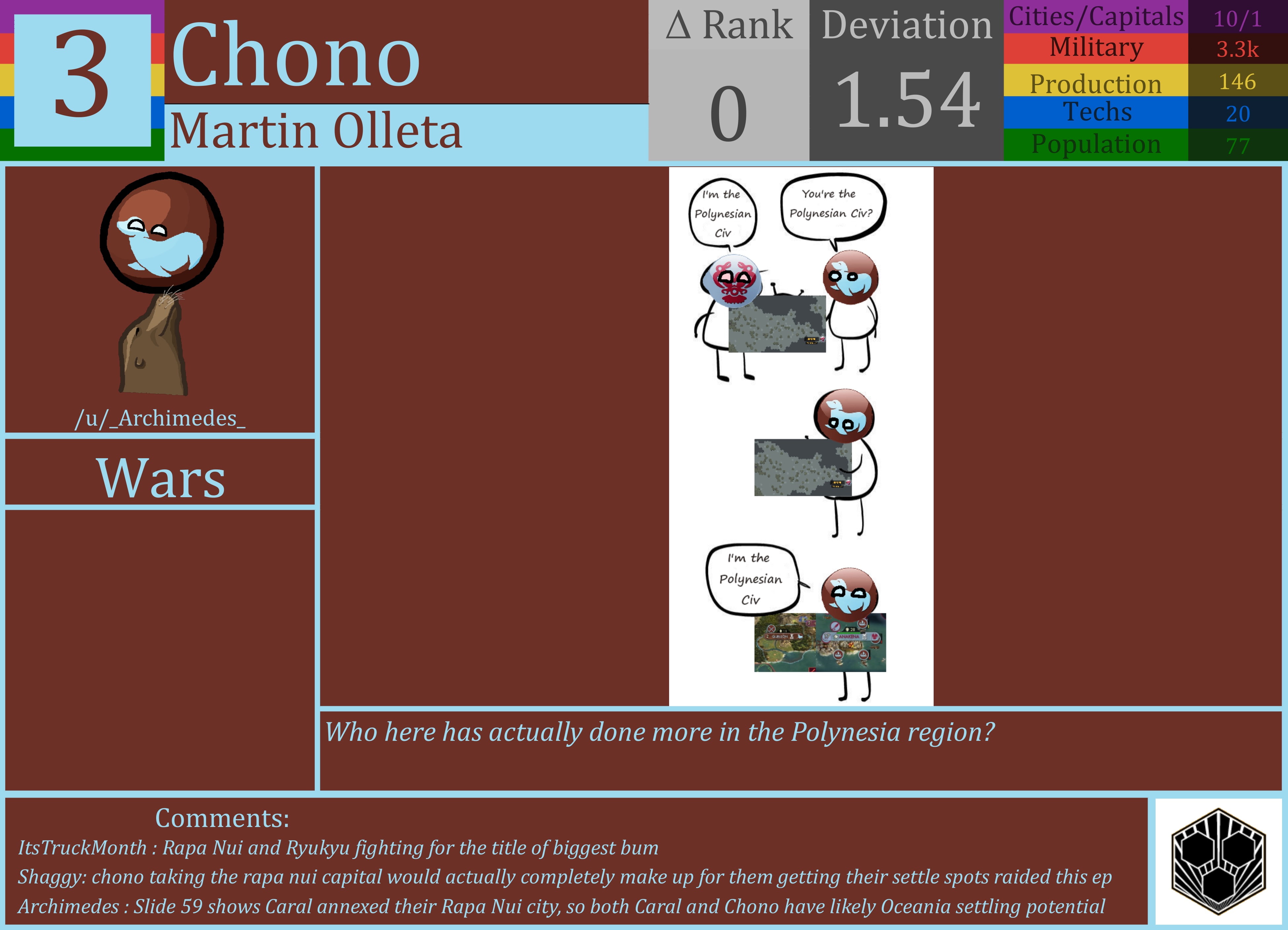 CBR In-Game Screenshot of Chono