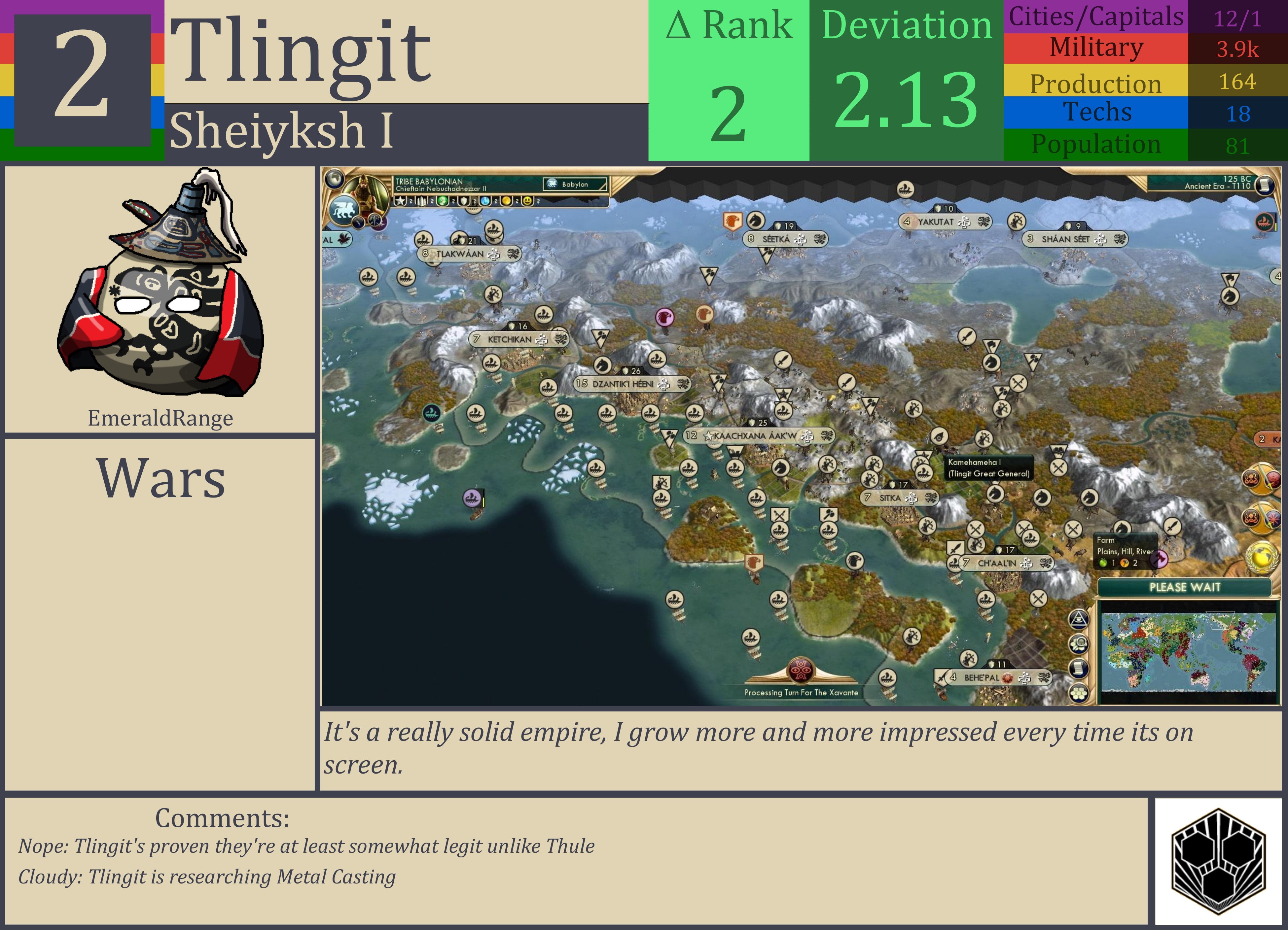 CBR In-Game Screenshot of Tlingit