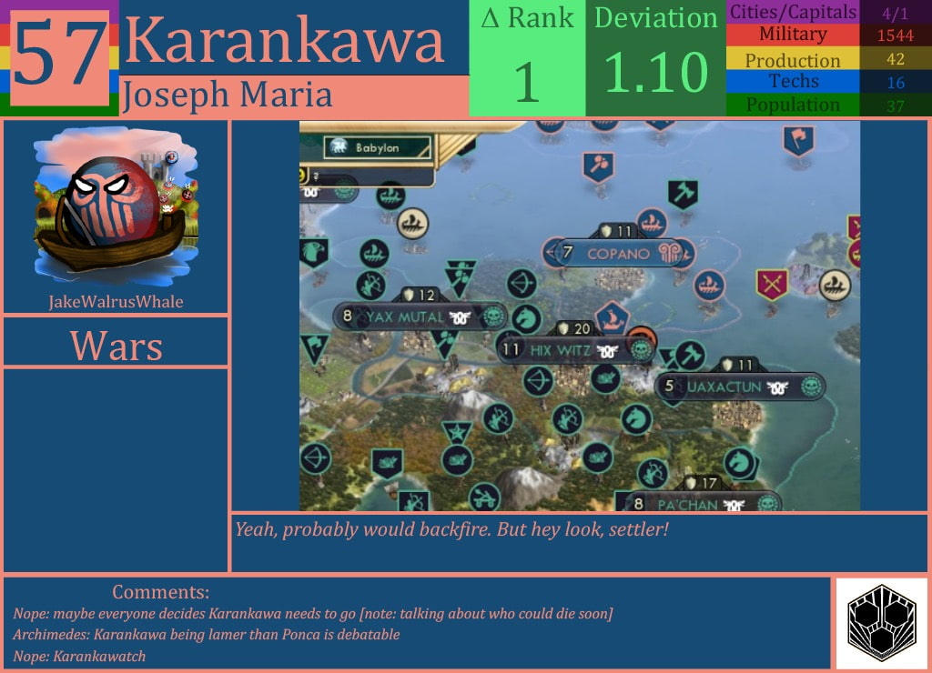 CBR In-Game Screenshot of Karankawa