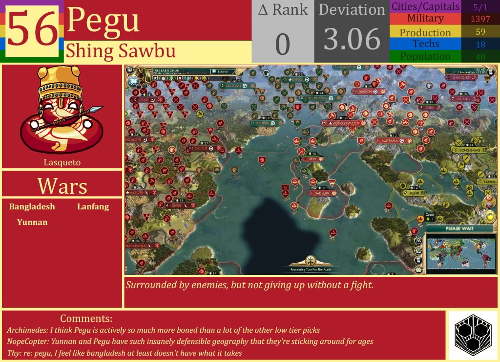 CBR In-Game Screenshot of Pegu