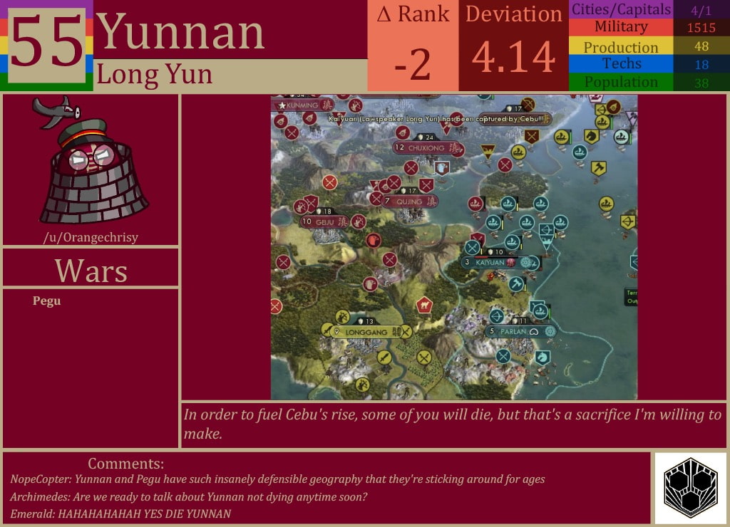 CBR In-Game Screenshot of Yunnan