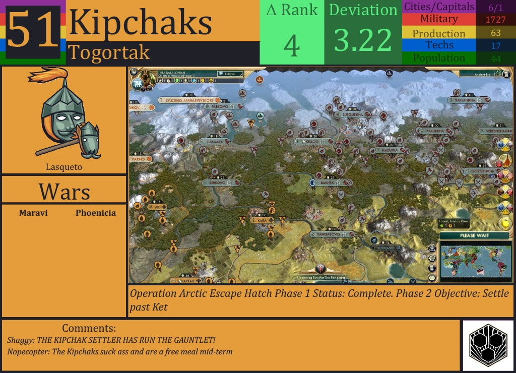 CBR In-Game Screenshot of Kipchaks