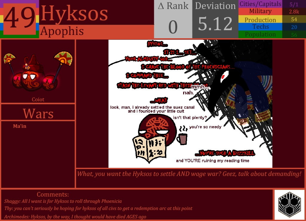 CBR In-Game Screenshot of Hyksos