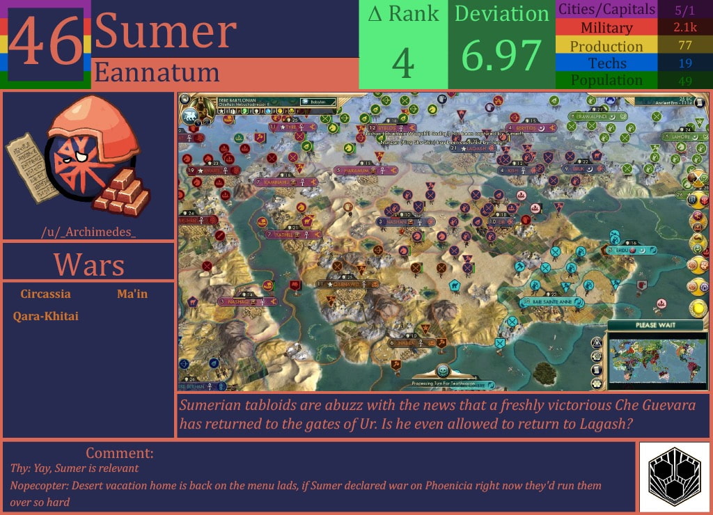 CBR In-Game Screenshot of Sumer