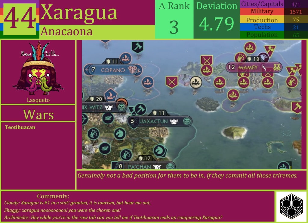 CBR In-Game Screenshot of Xaragua
