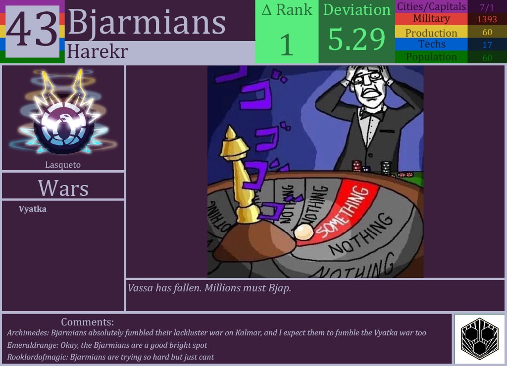 CBR In-Game Screenshot of Bjarmians