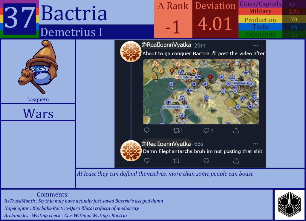 CBR In-Game Screenshot of Bactria