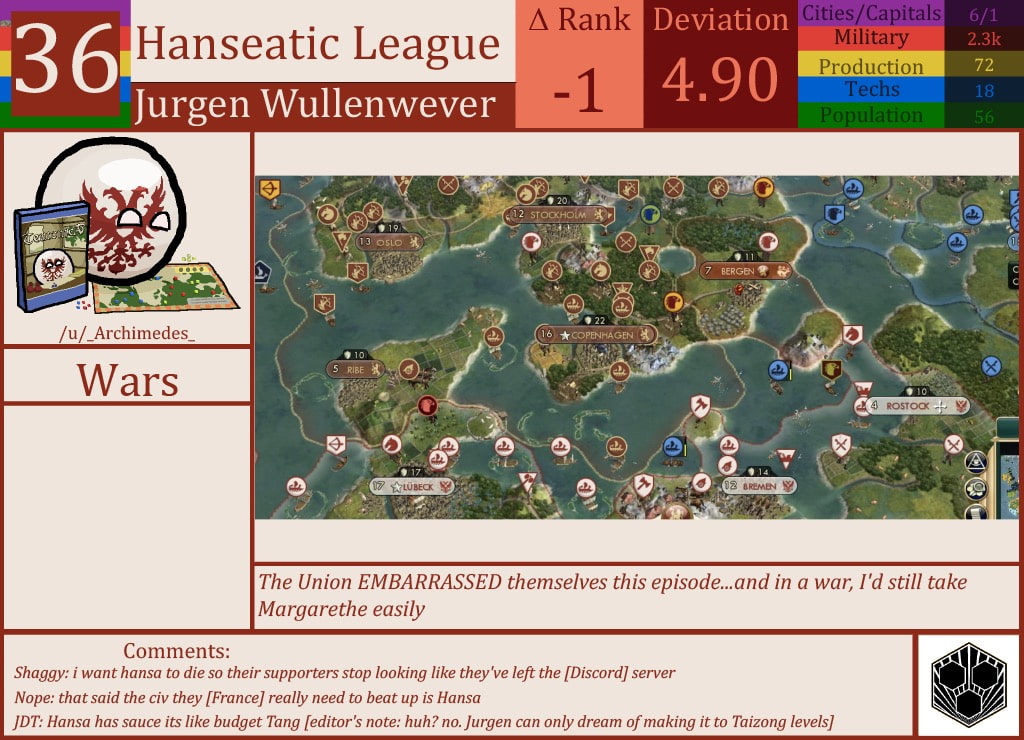 CBR In-Game Screenshot of Hanseatic League