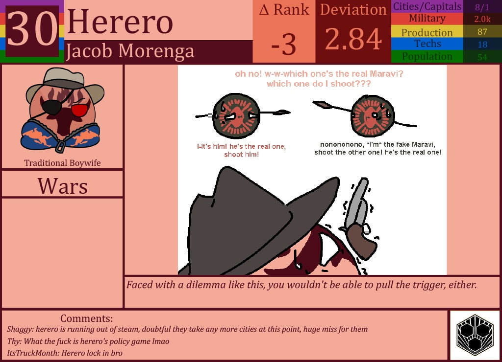 CBR In-Game Screenshot of Herero
