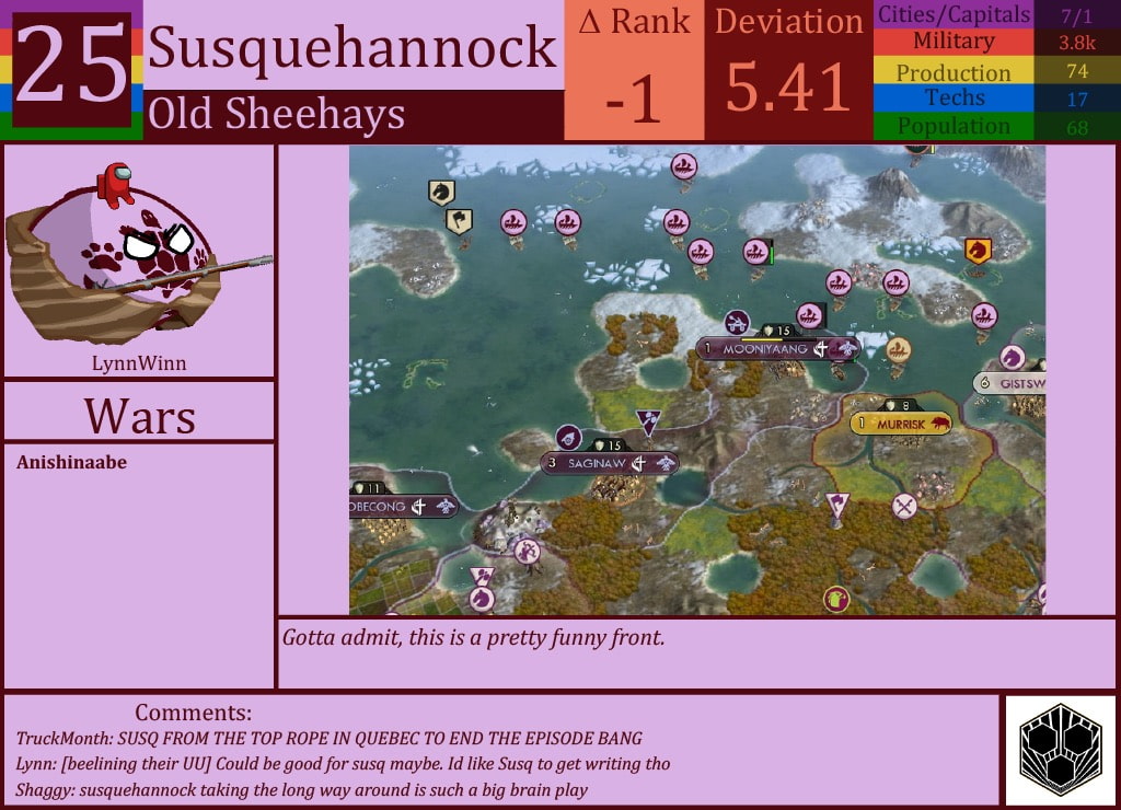 CBR In-Game Screenshot of Susquehannock