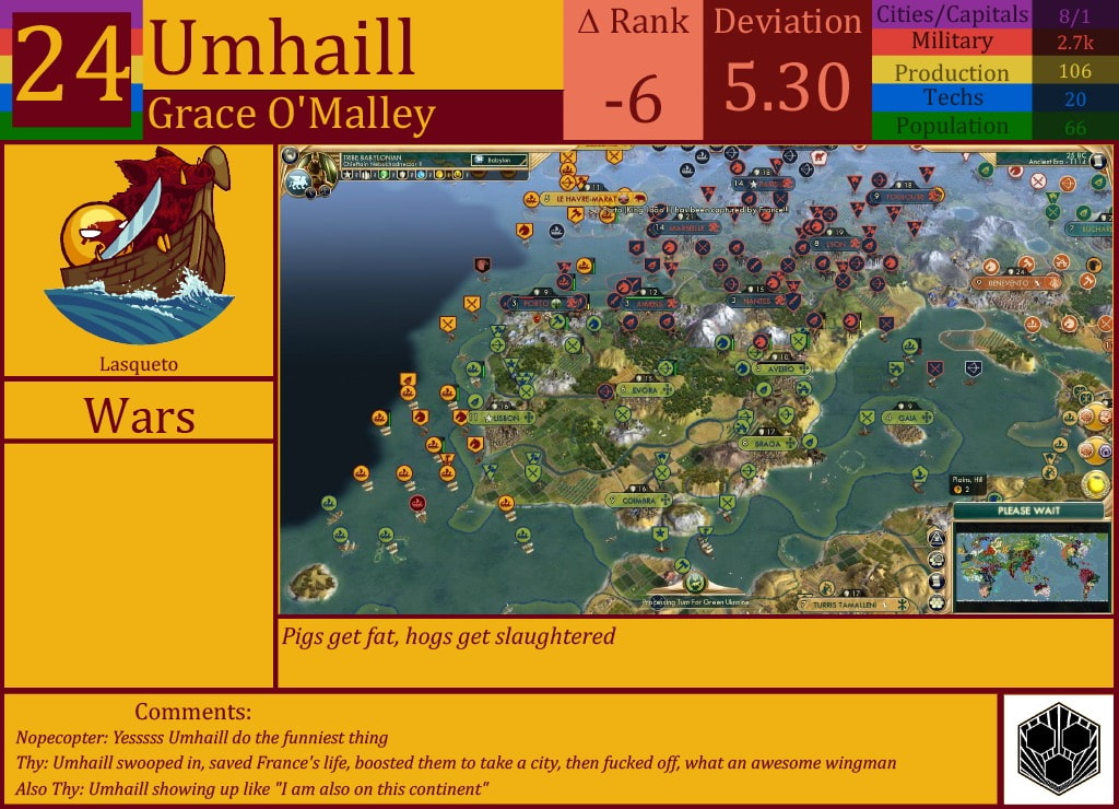 CBR In-Game Screenshot of Umhaill