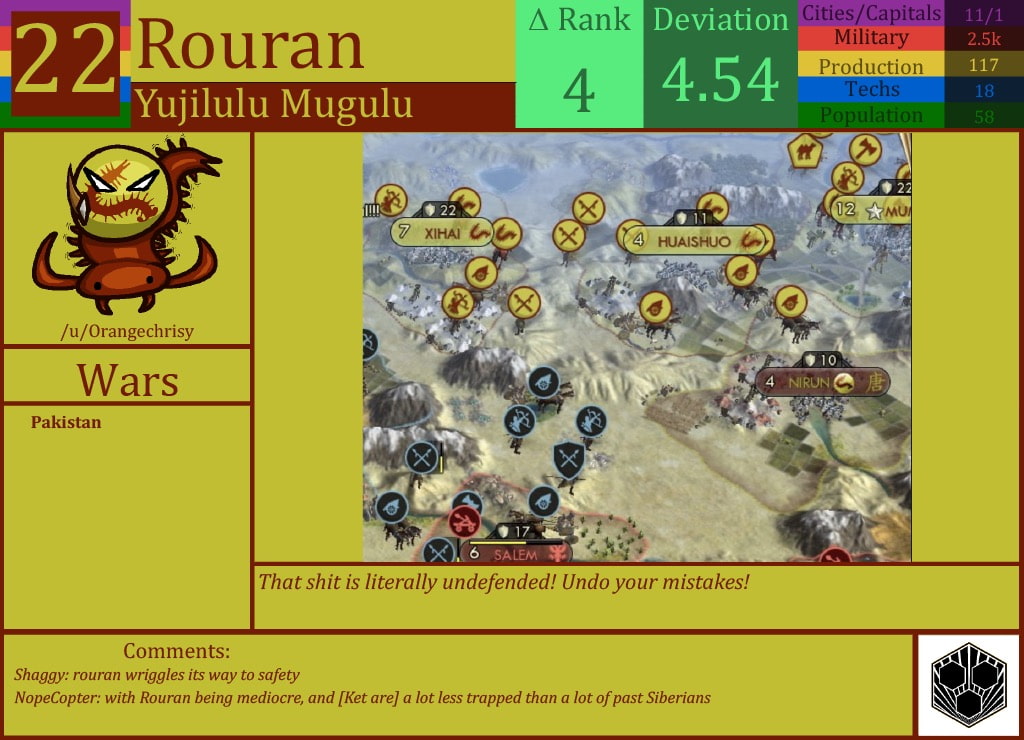 CBR In-Game Screenshot of Rouran