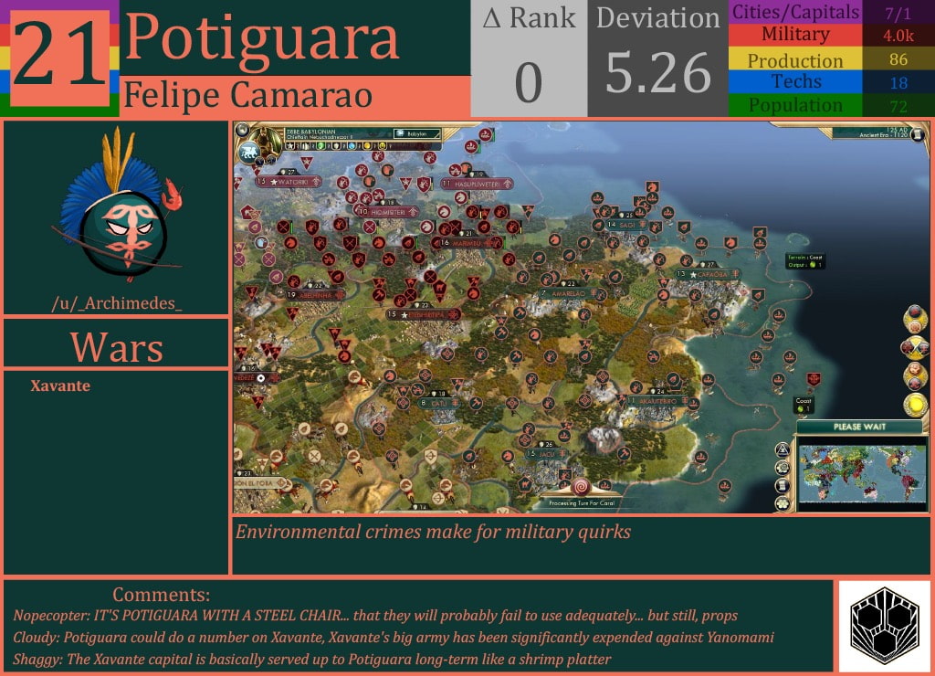 CBR In-Game Screenshot of Potiguara