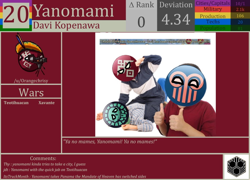CBR In-Game Screenshot of Yanomami