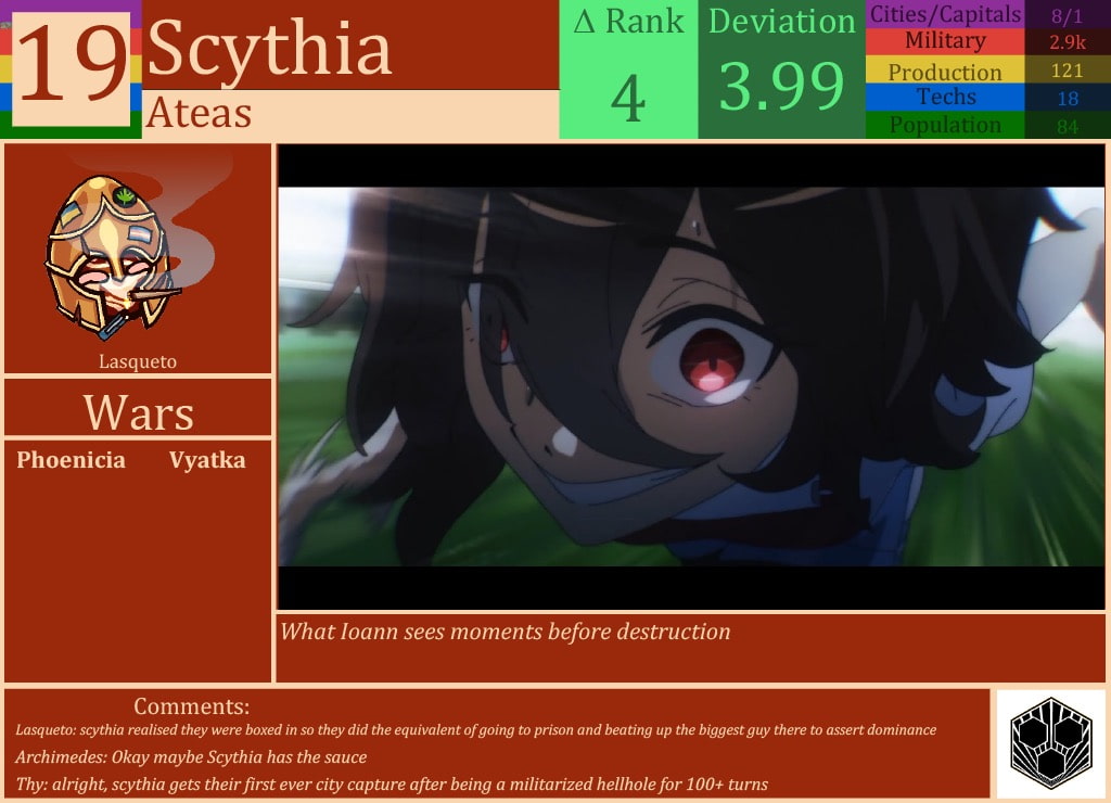CBR In-Game Screenshot of Scythia