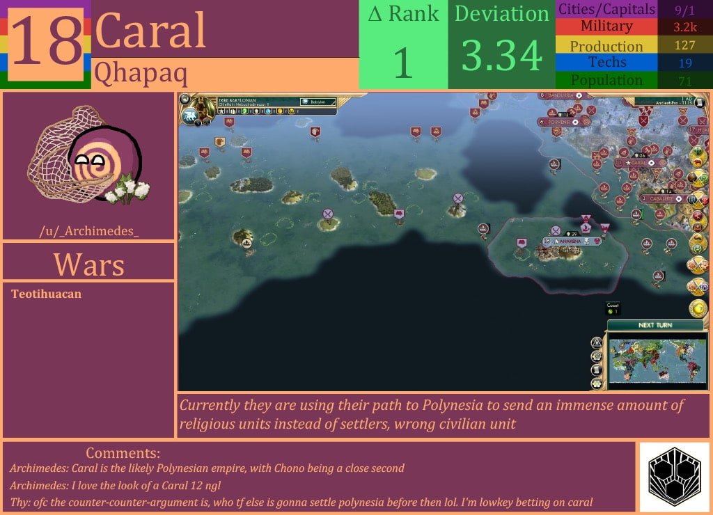 CBR In-Game Screenshot of Caral