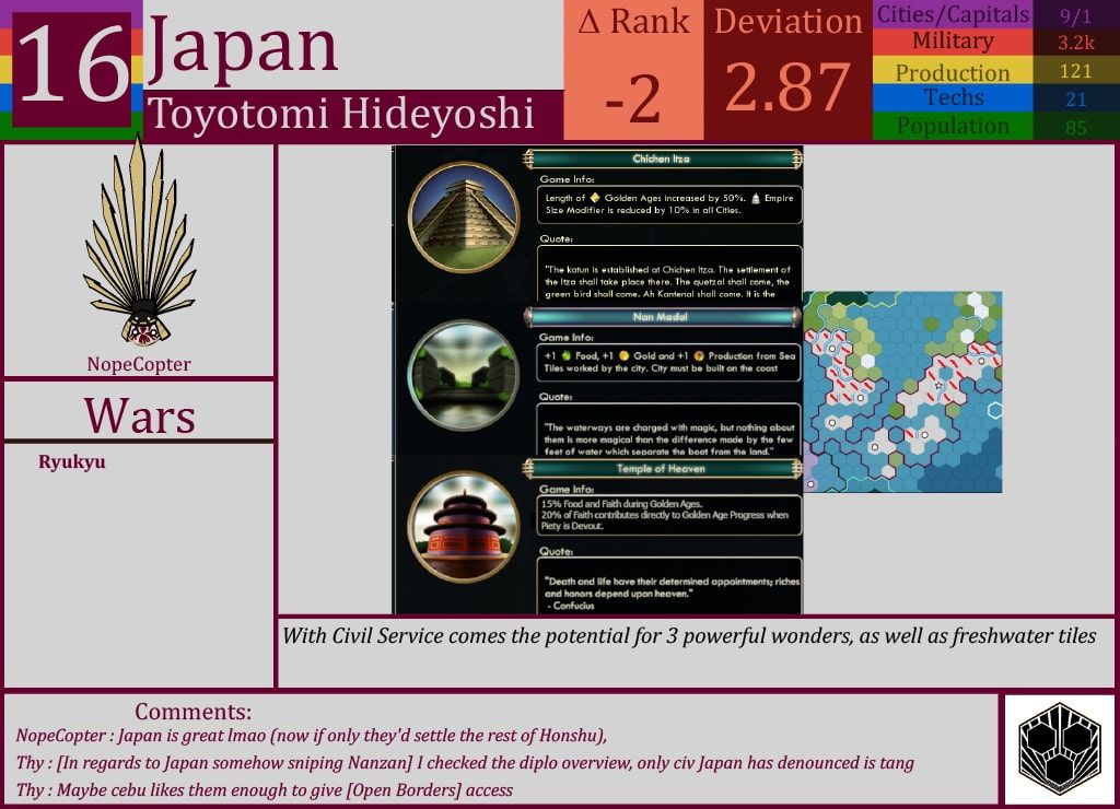 CBR In-Game Screenshot of Japan