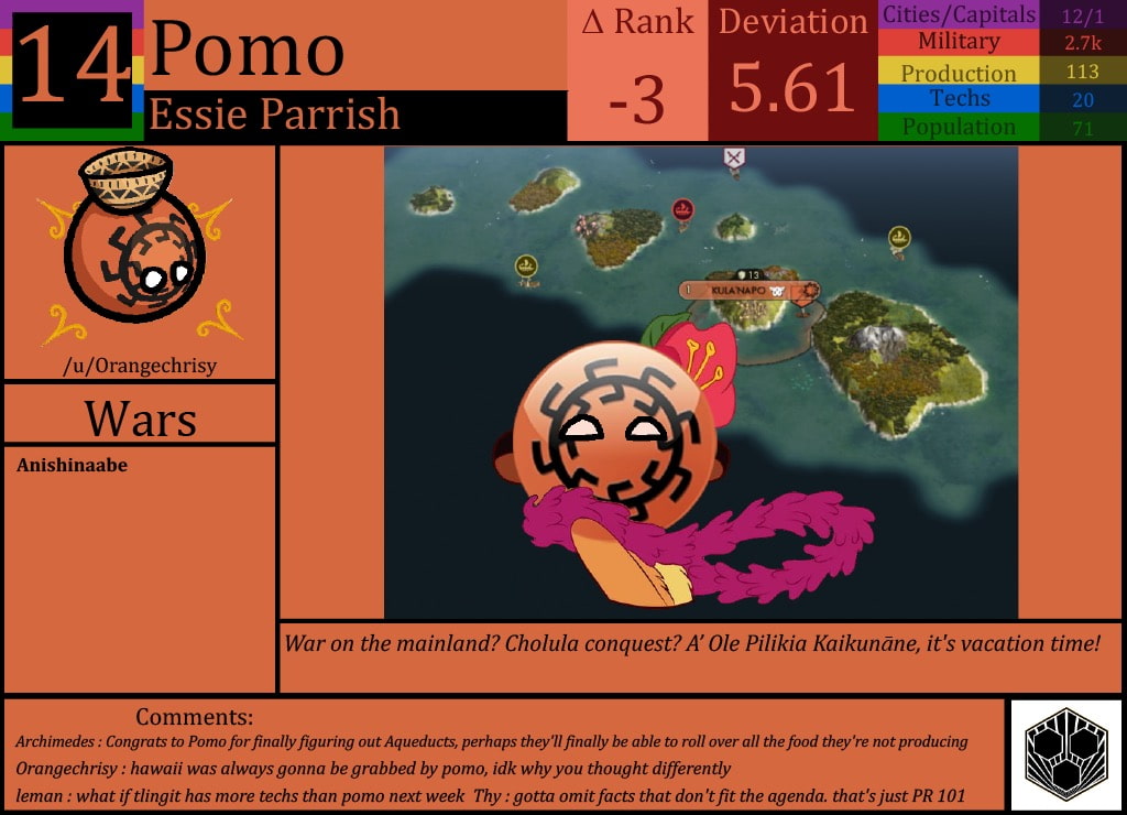 CBR In-Game Screenshot of Pomo