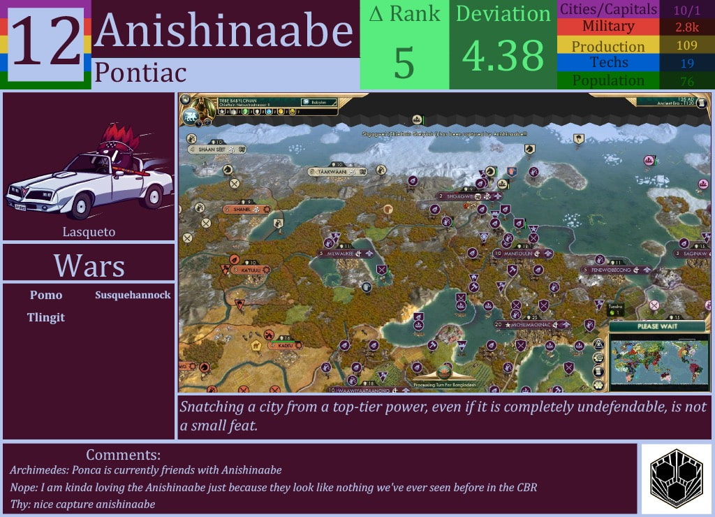 CBR In-Game Screenshot of Anishinaabe