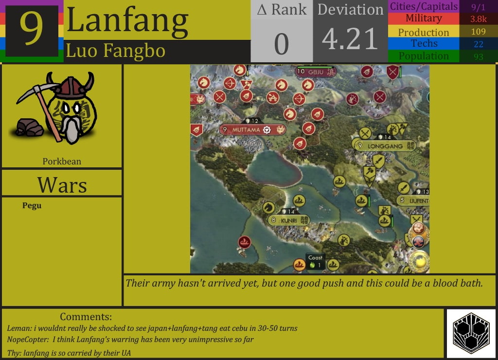 CBR In-Game Screenshot of Lanfang