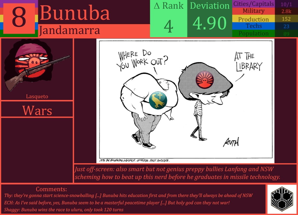 CBR In-Game Screenshot of Bunuba