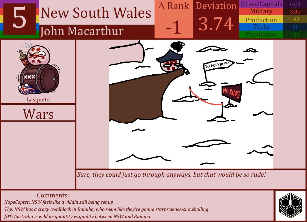 CBR In-Game Screenshot of New South Wales