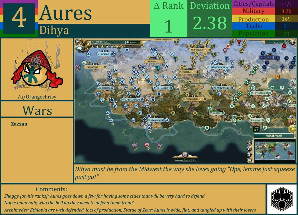 CBR In-Game Screenshot of Aures